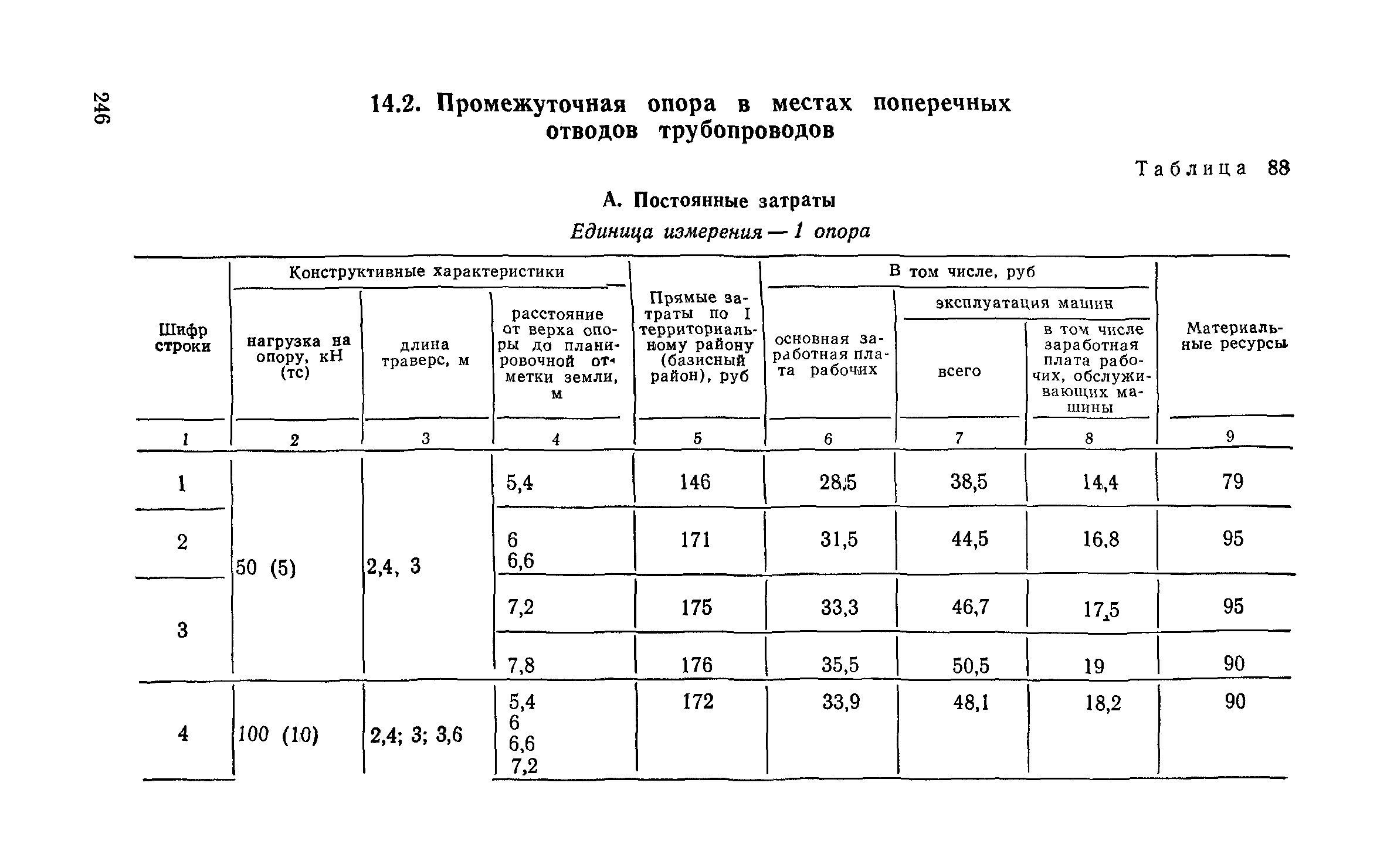 Сборник 6-1.1