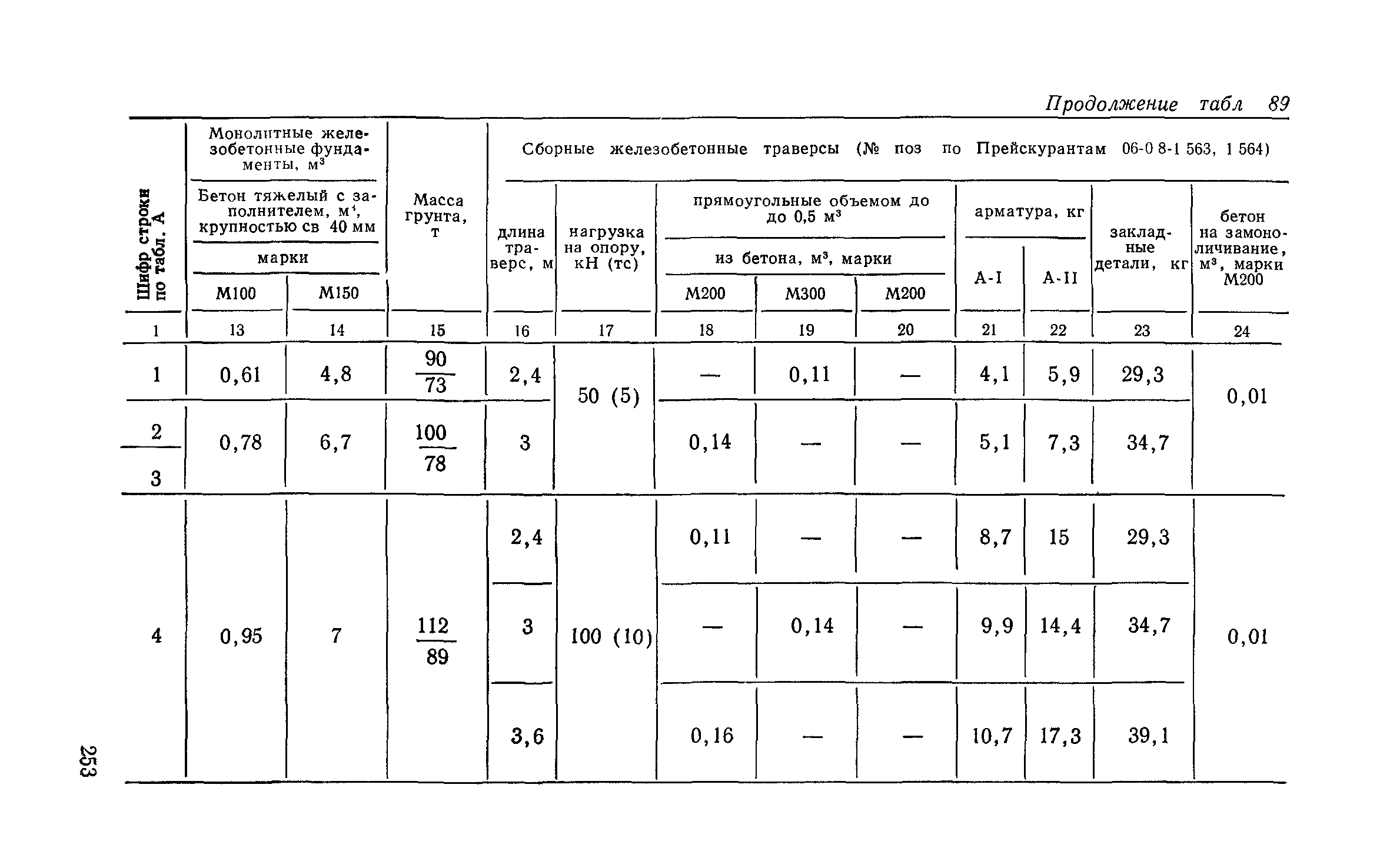 Сборник 6-1.1