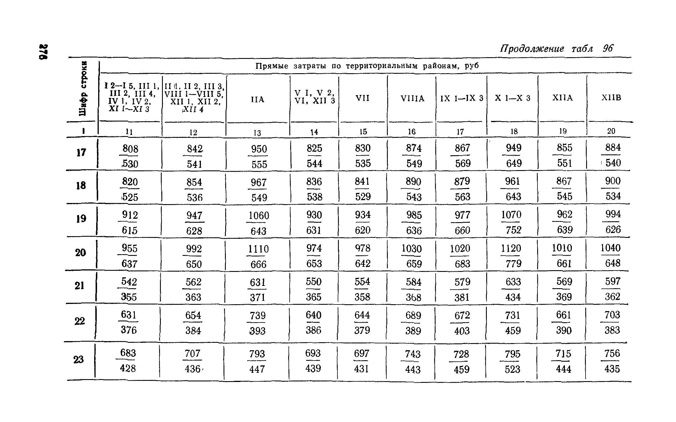 Сборник 6-1.1