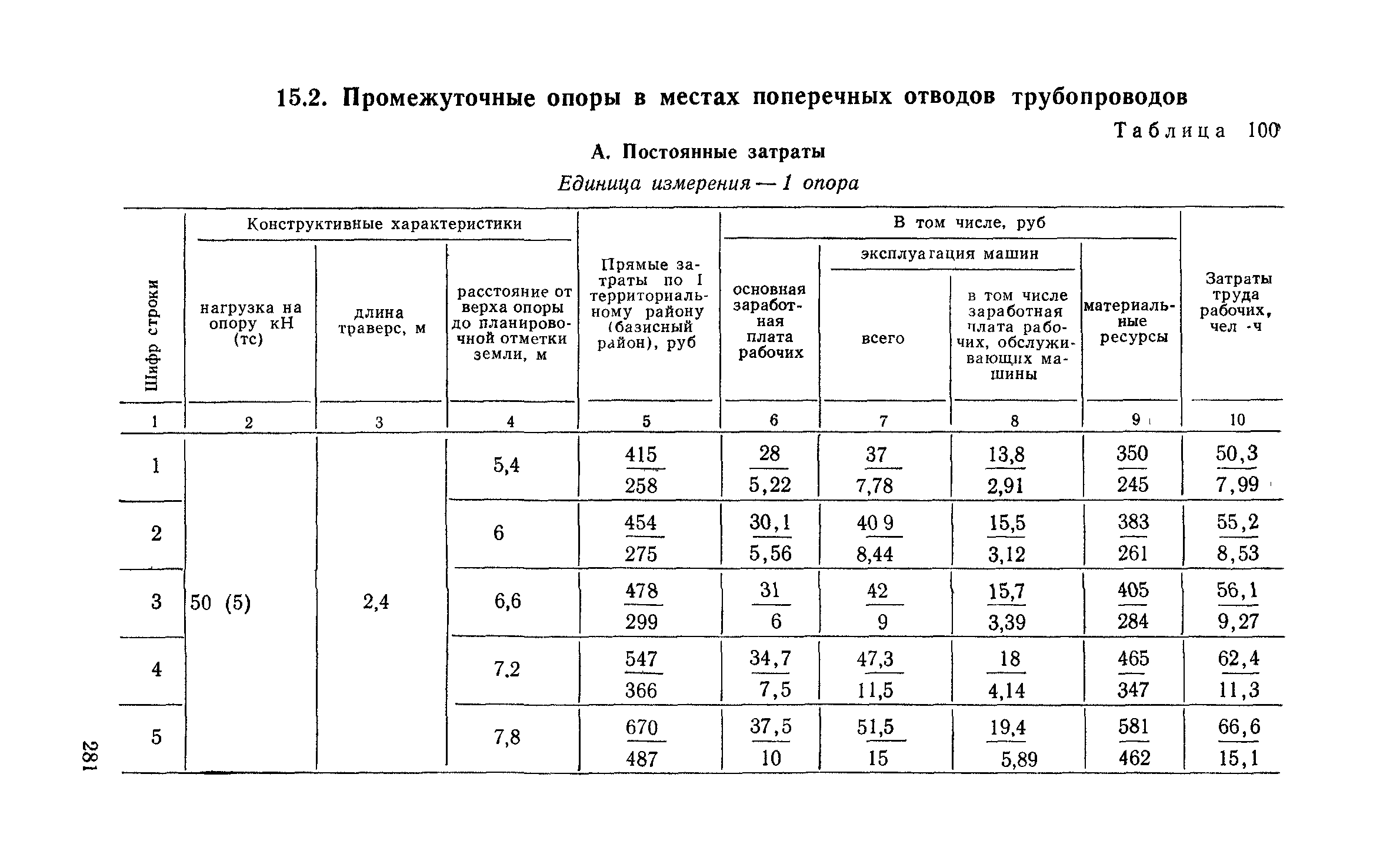 Сборник 6-1.1