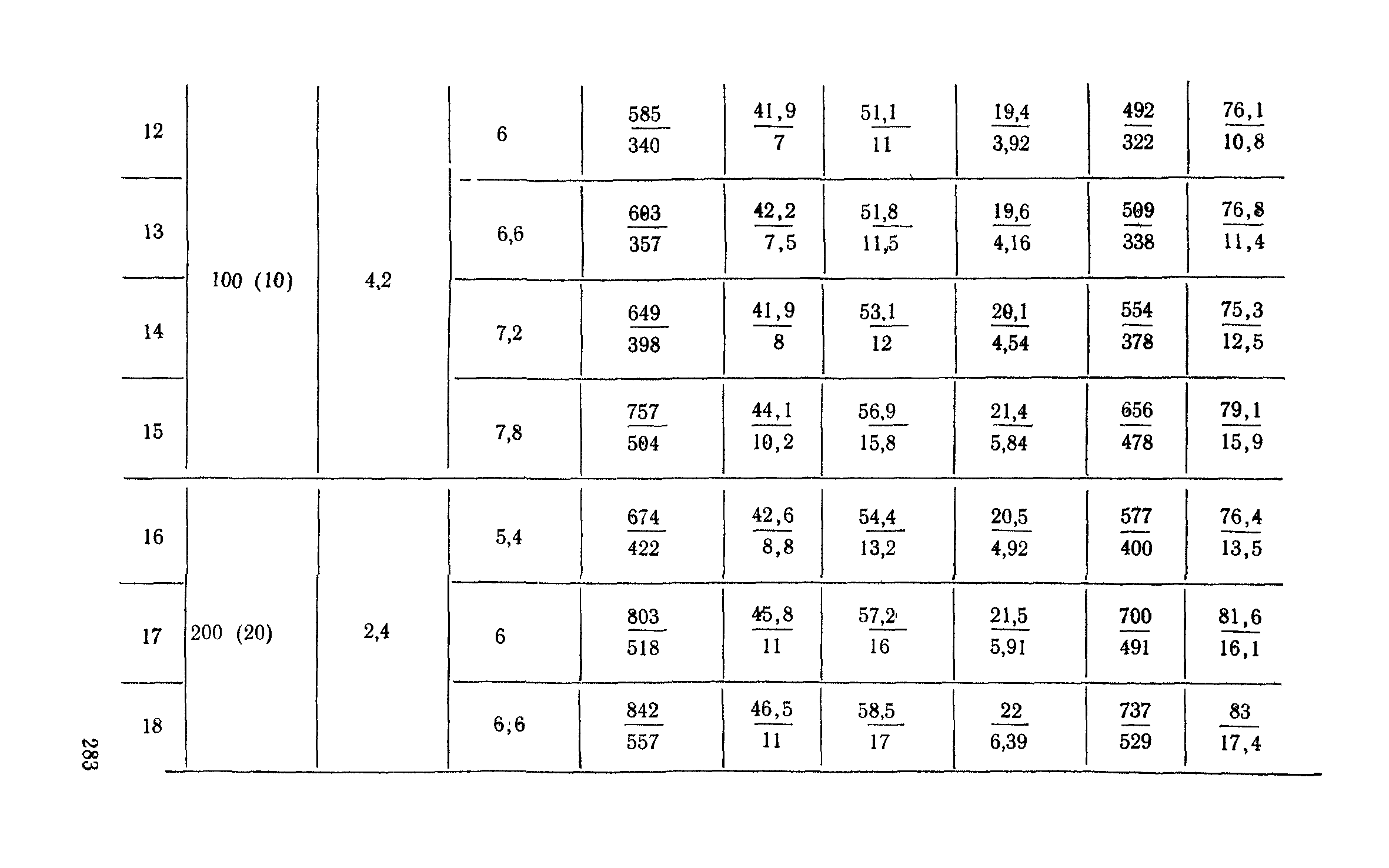 Сборник 6-1.1