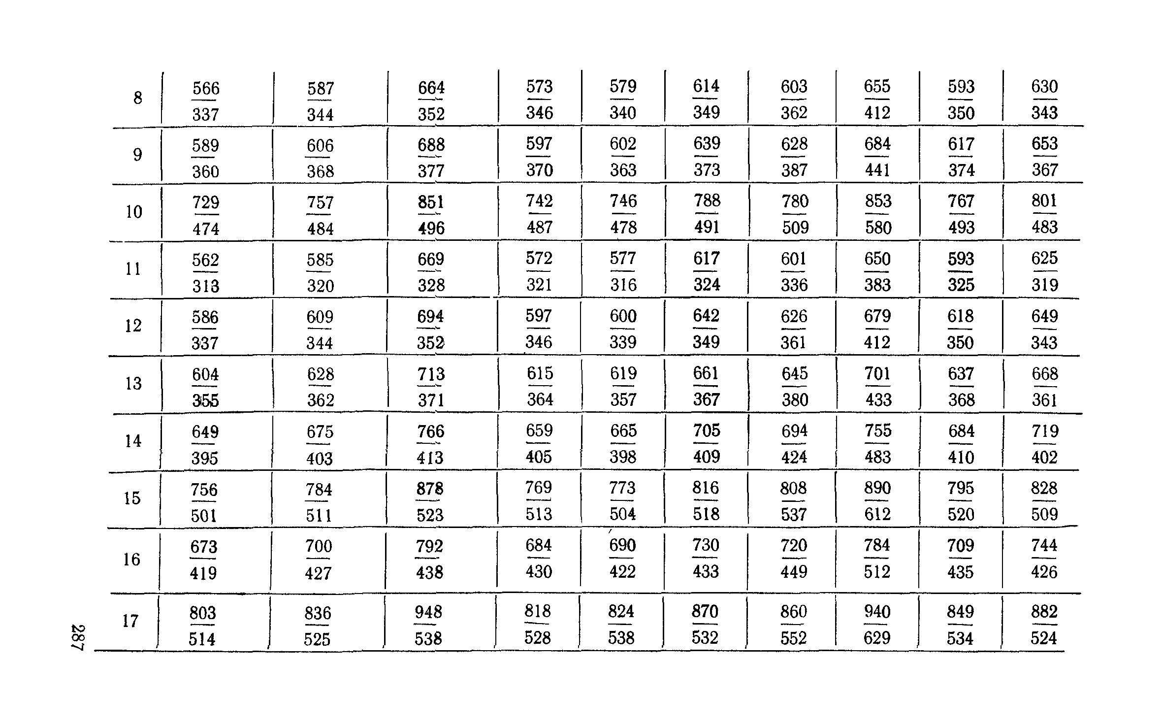 Сборник 6-1.1