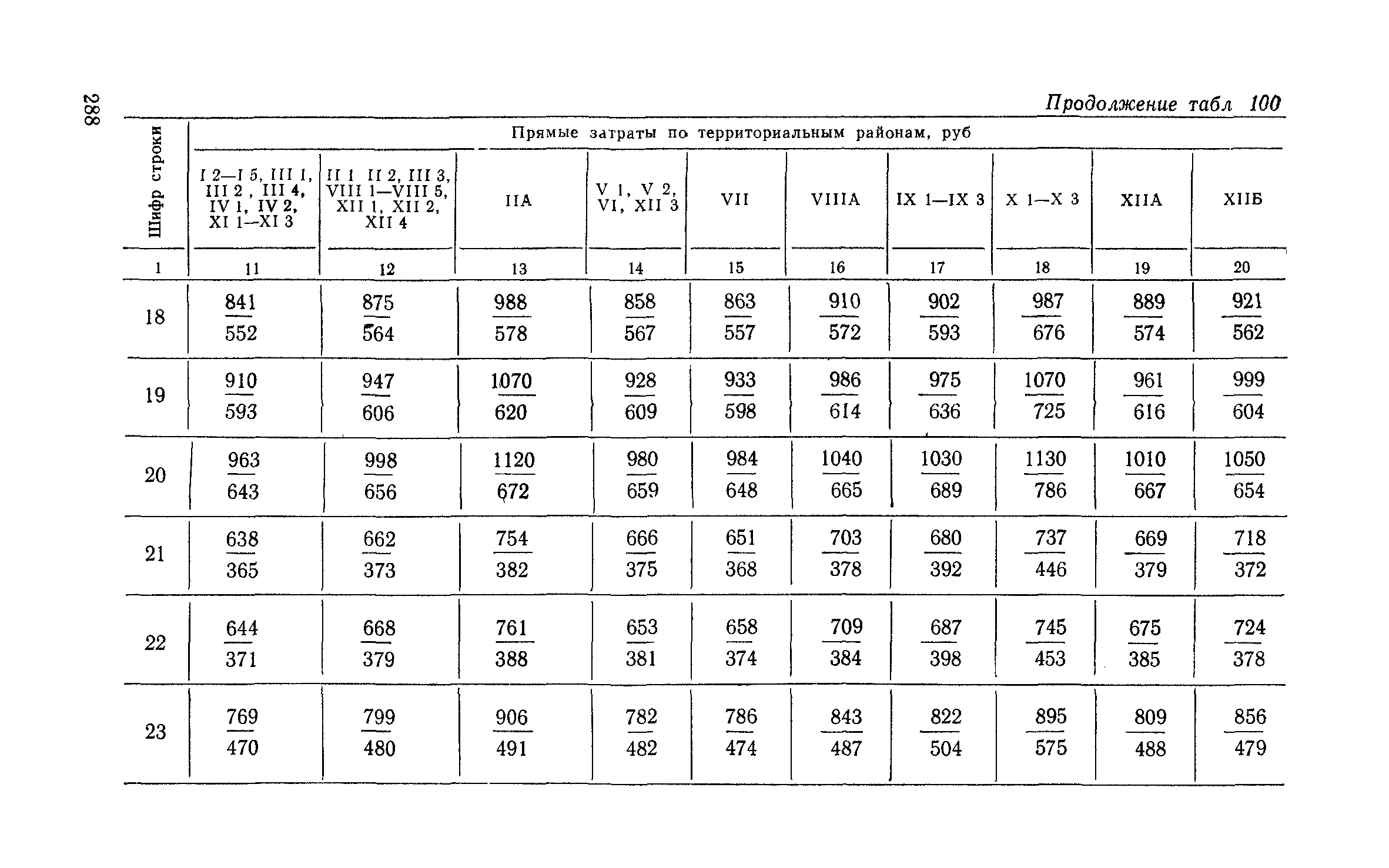 Сборник 6-1.1