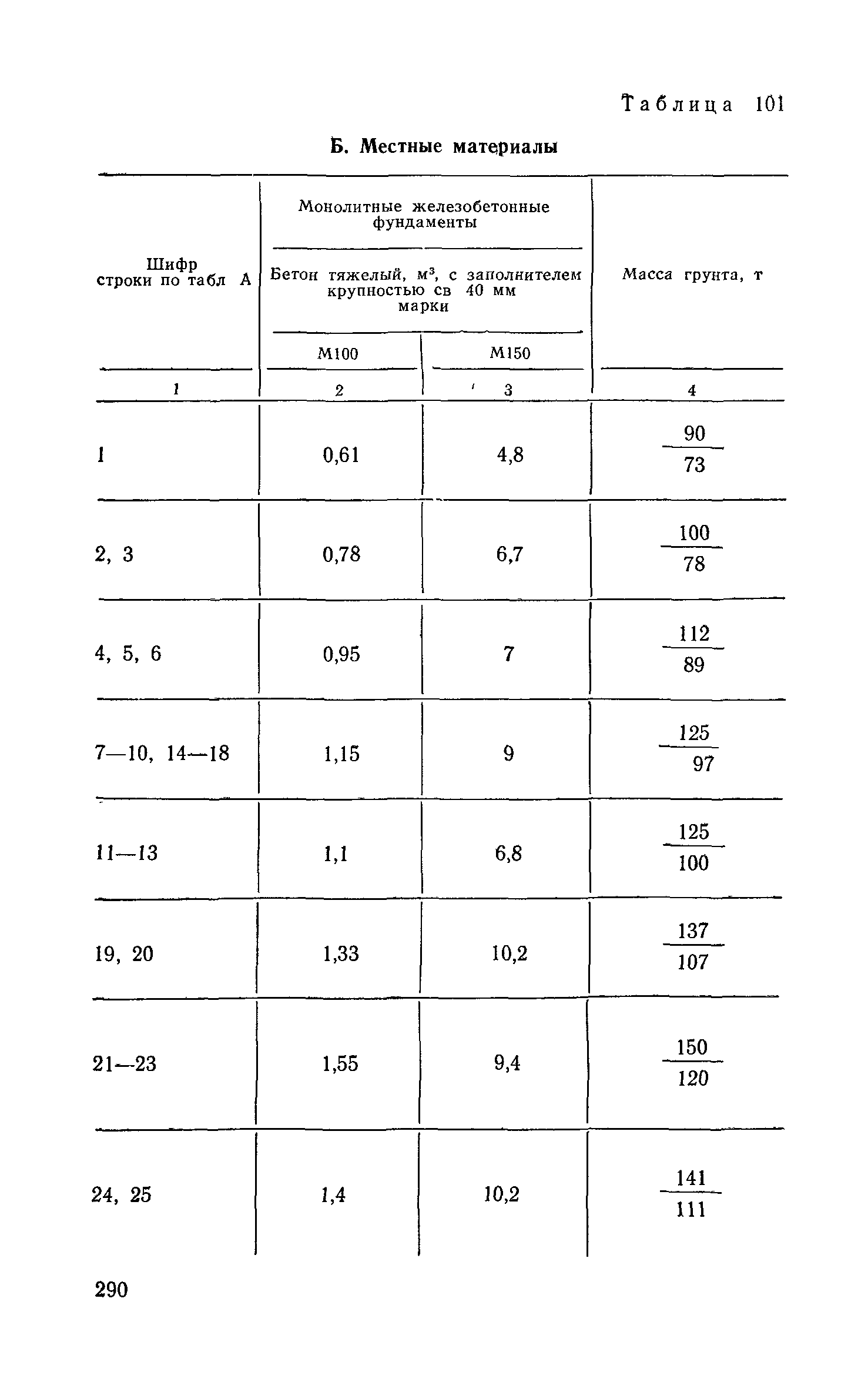 Сборник 6-1.1