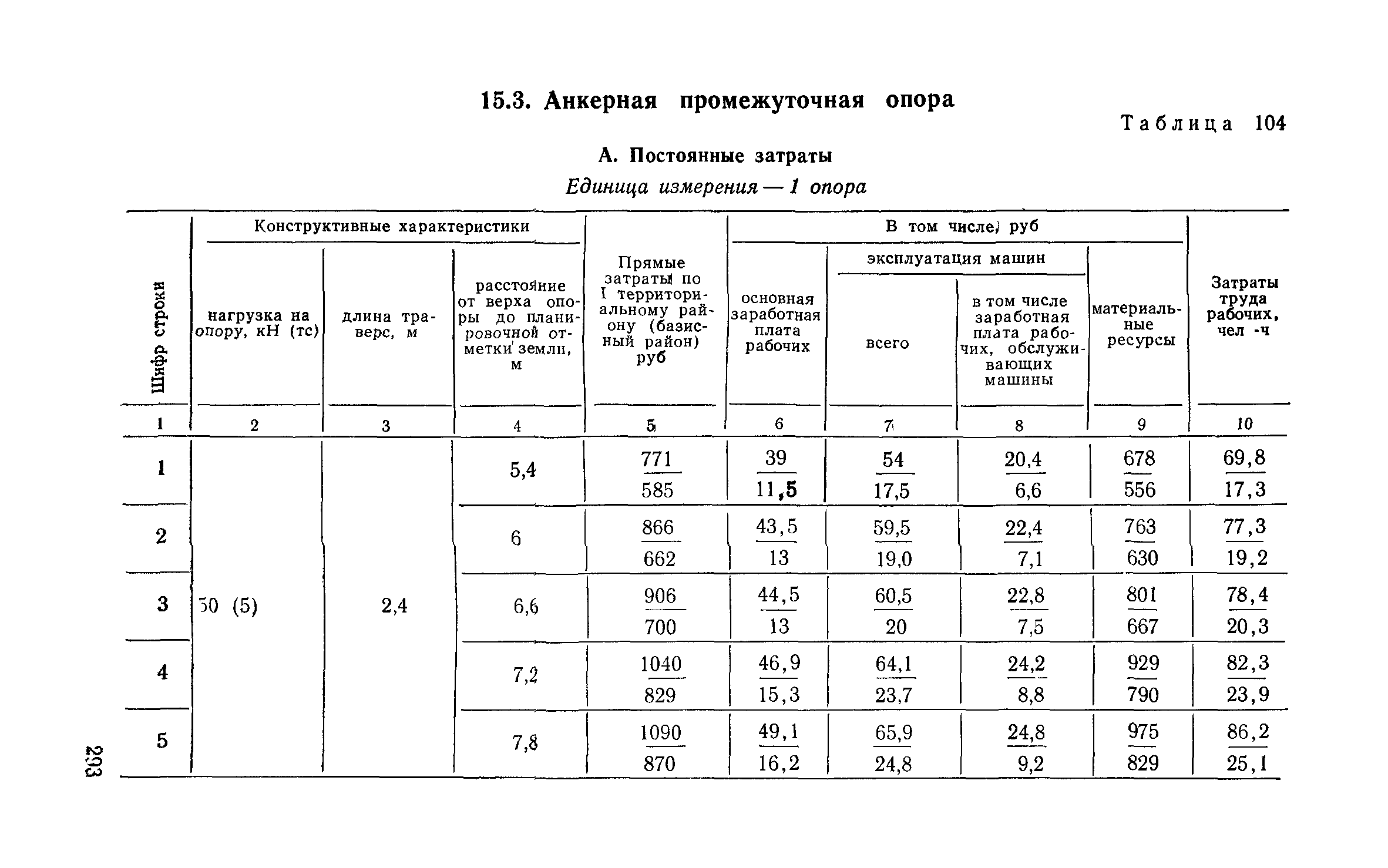 Сборник 6-1.1