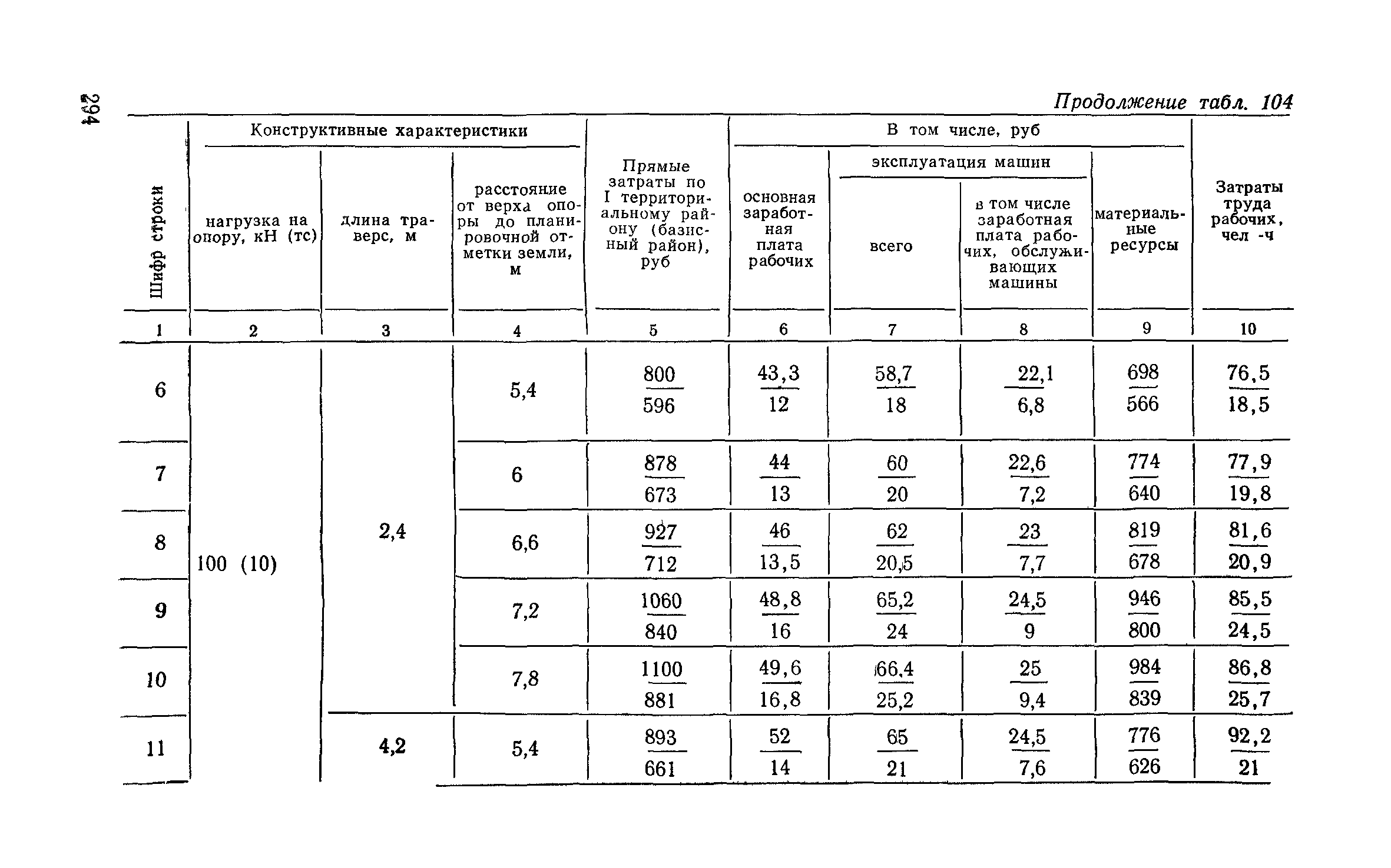 Сборник 6-1.1