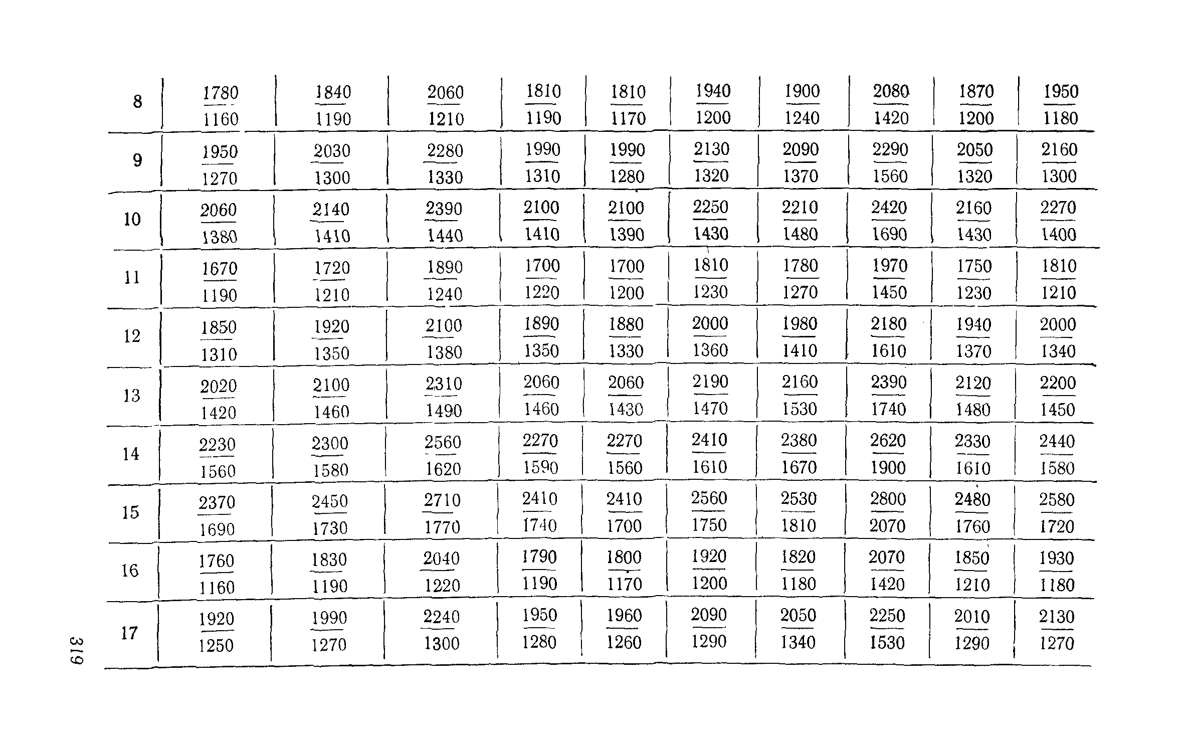 Сборник 6-1.1