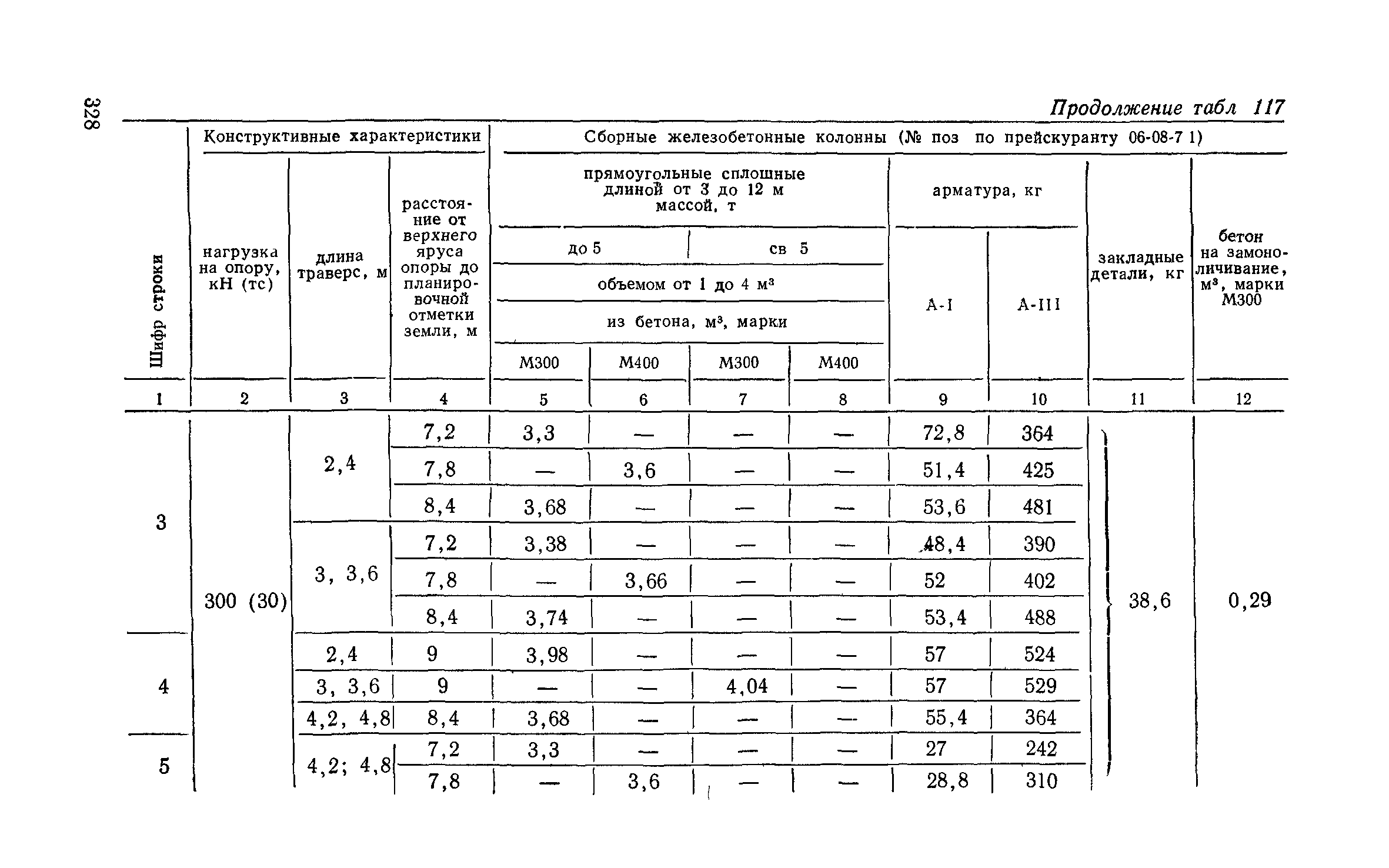 Сборник 6-1.1