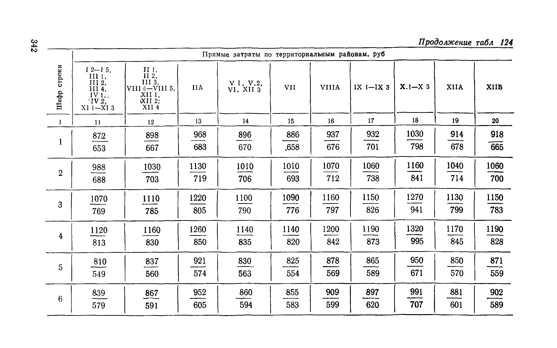 Сборник 6-1.1