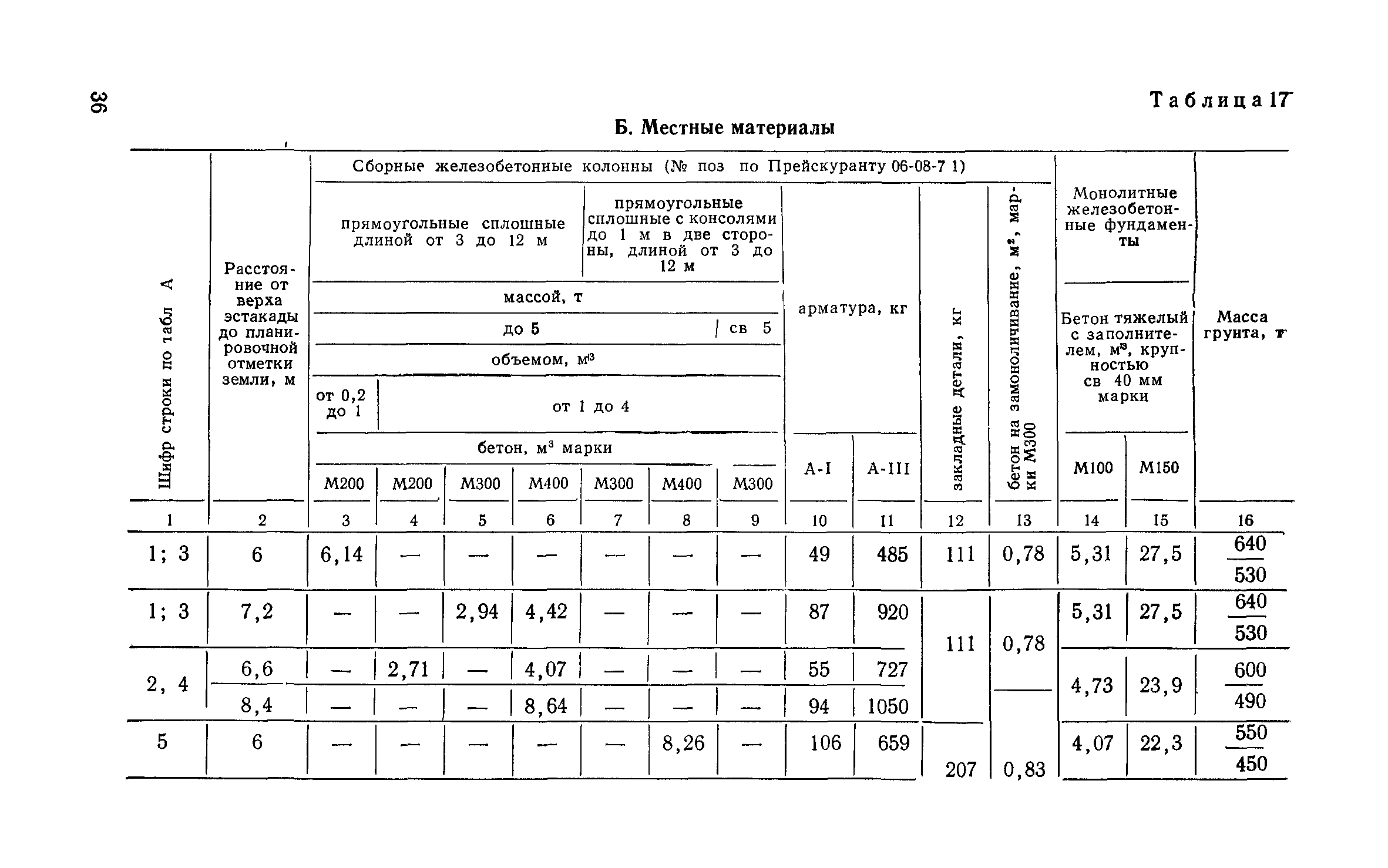 Сборник 6-1.1