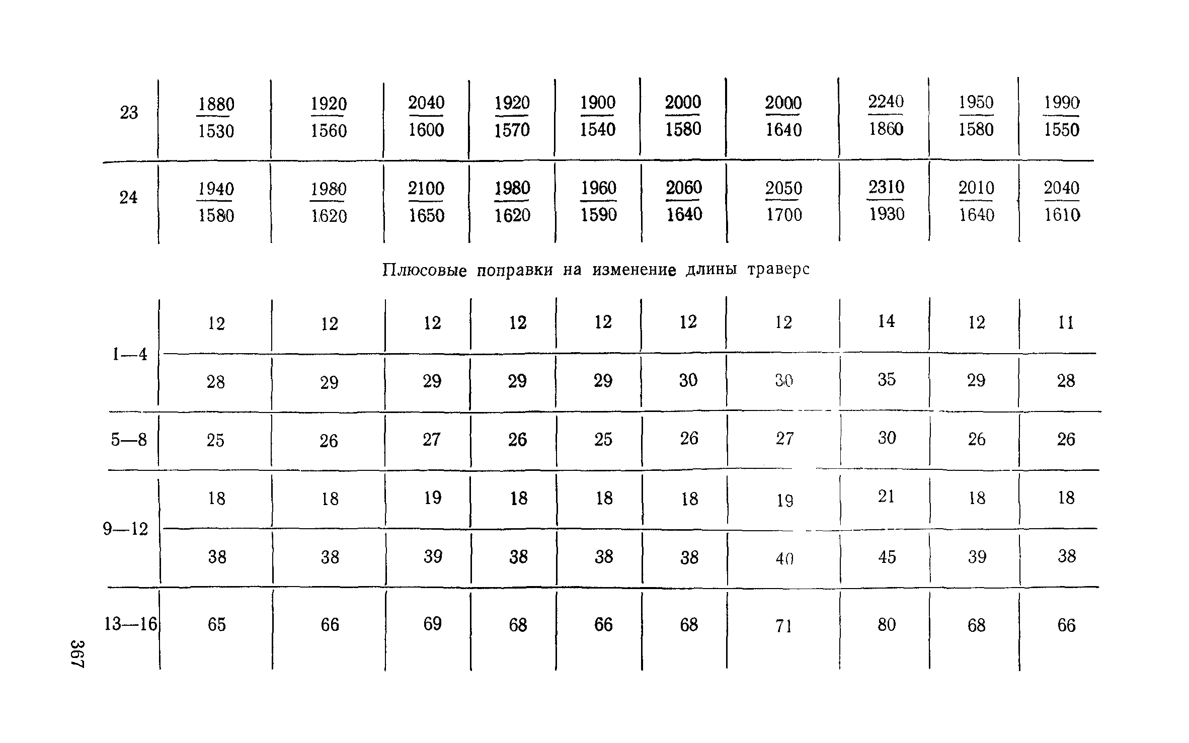 Сборник 6-1.1