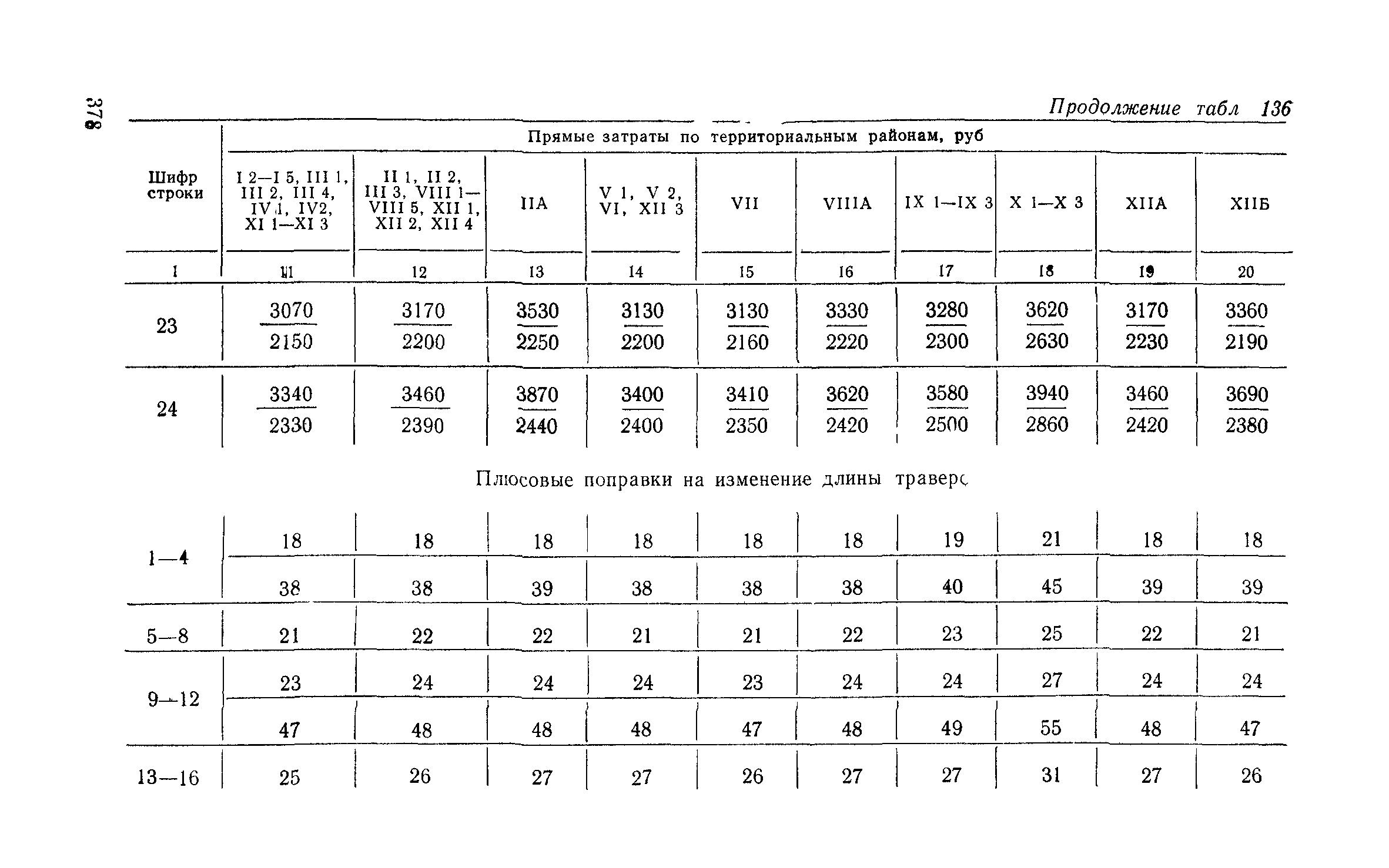 Сборник 6-1.1