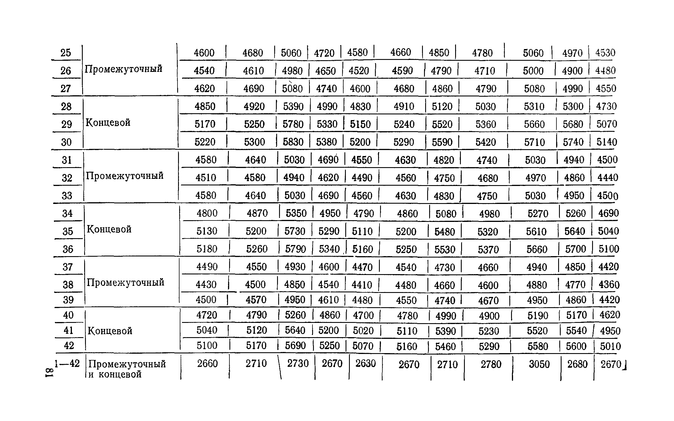 Сборник 6-1.1