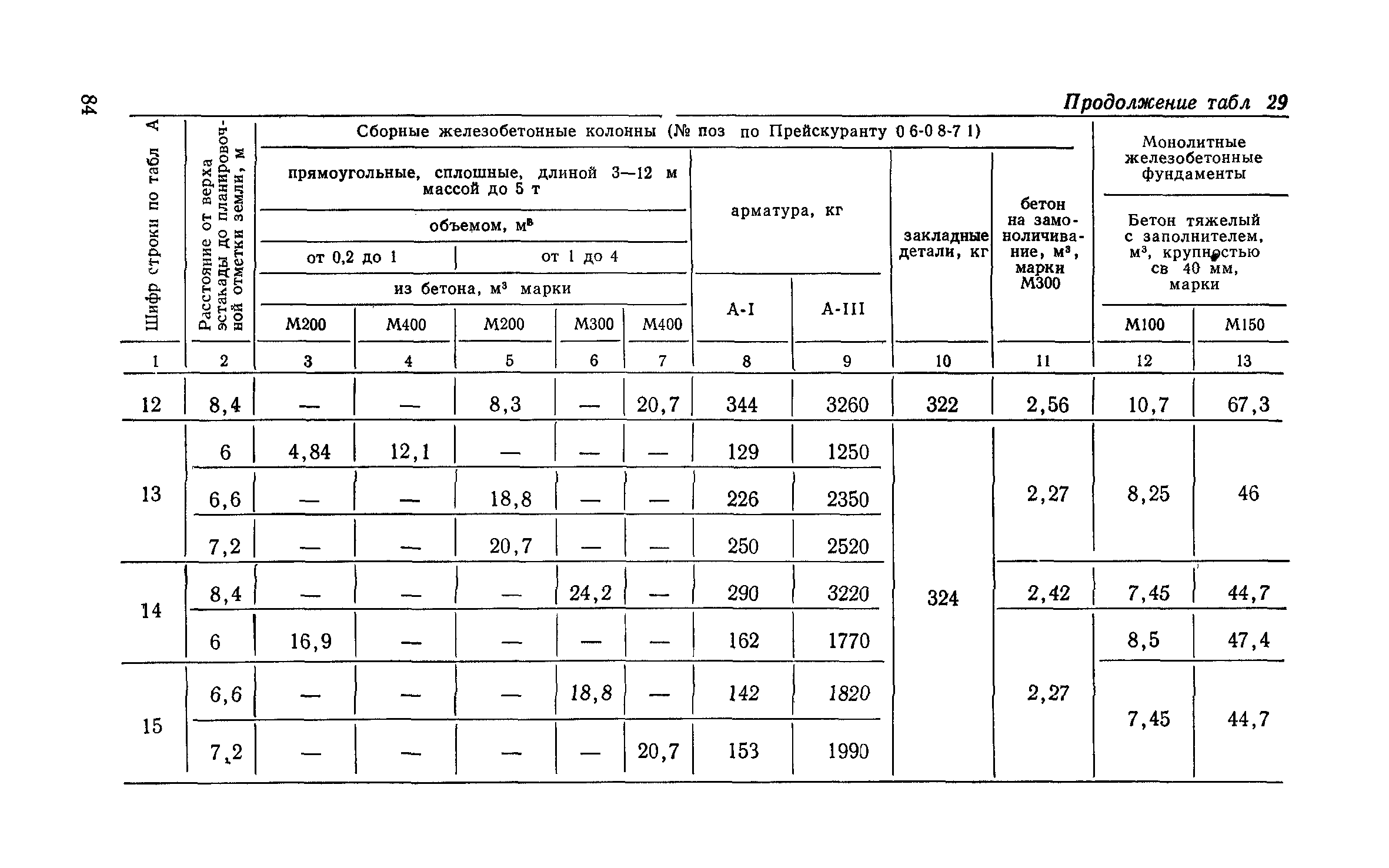 Сборник 6-1.1