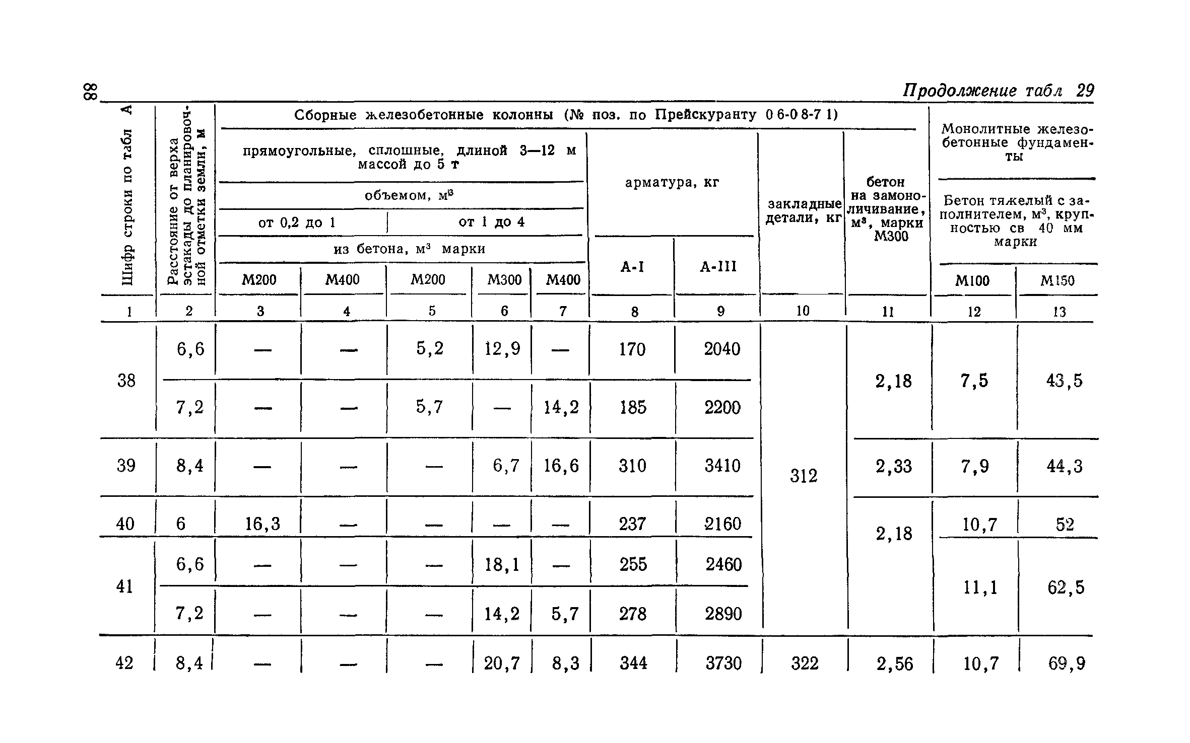 Сборник 6-1.1