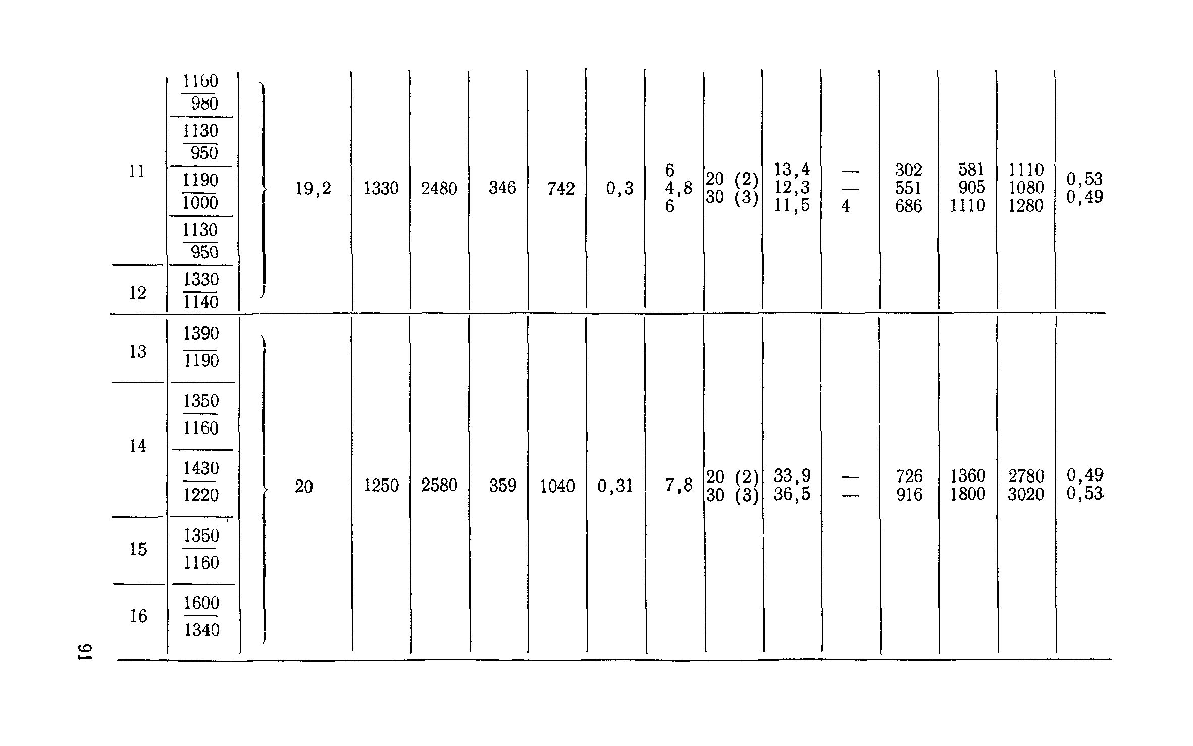 Сборник 6-1.1