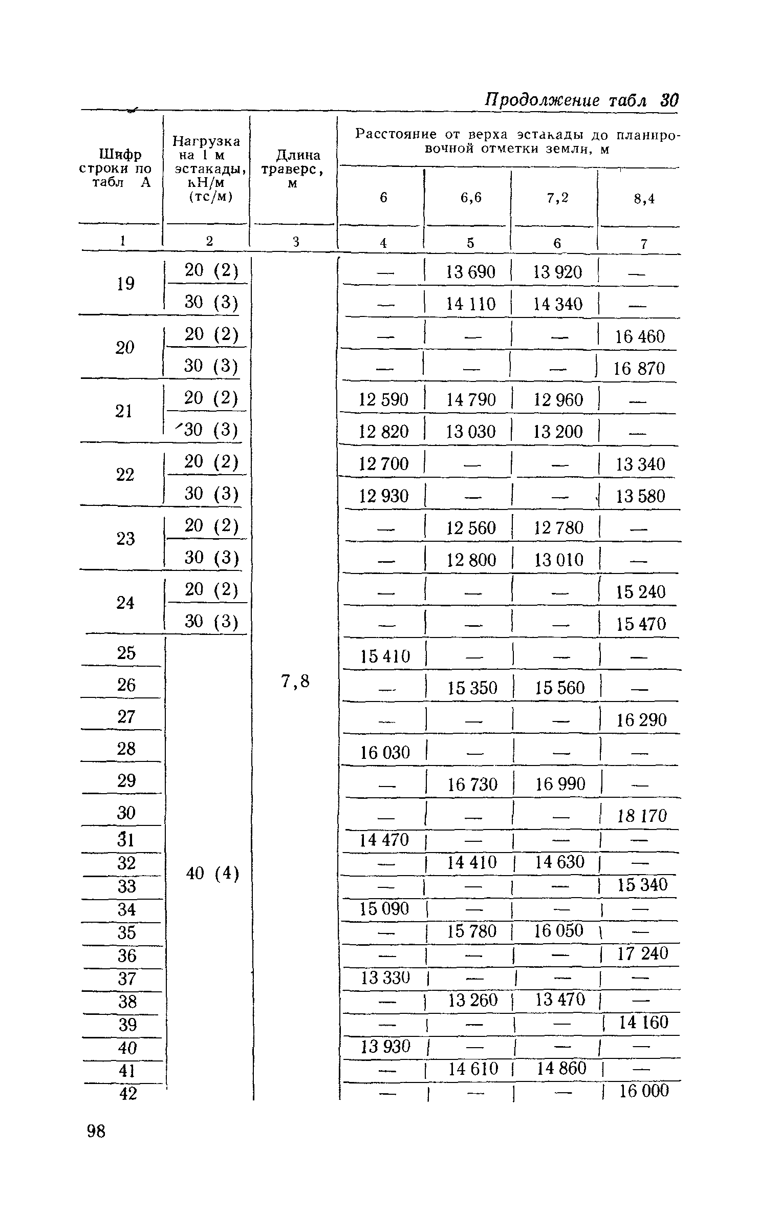 Сборник 6-1.1