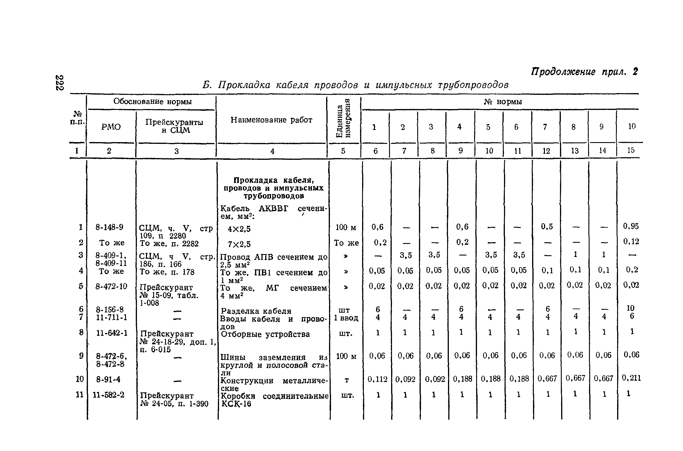 Сборник 4-1