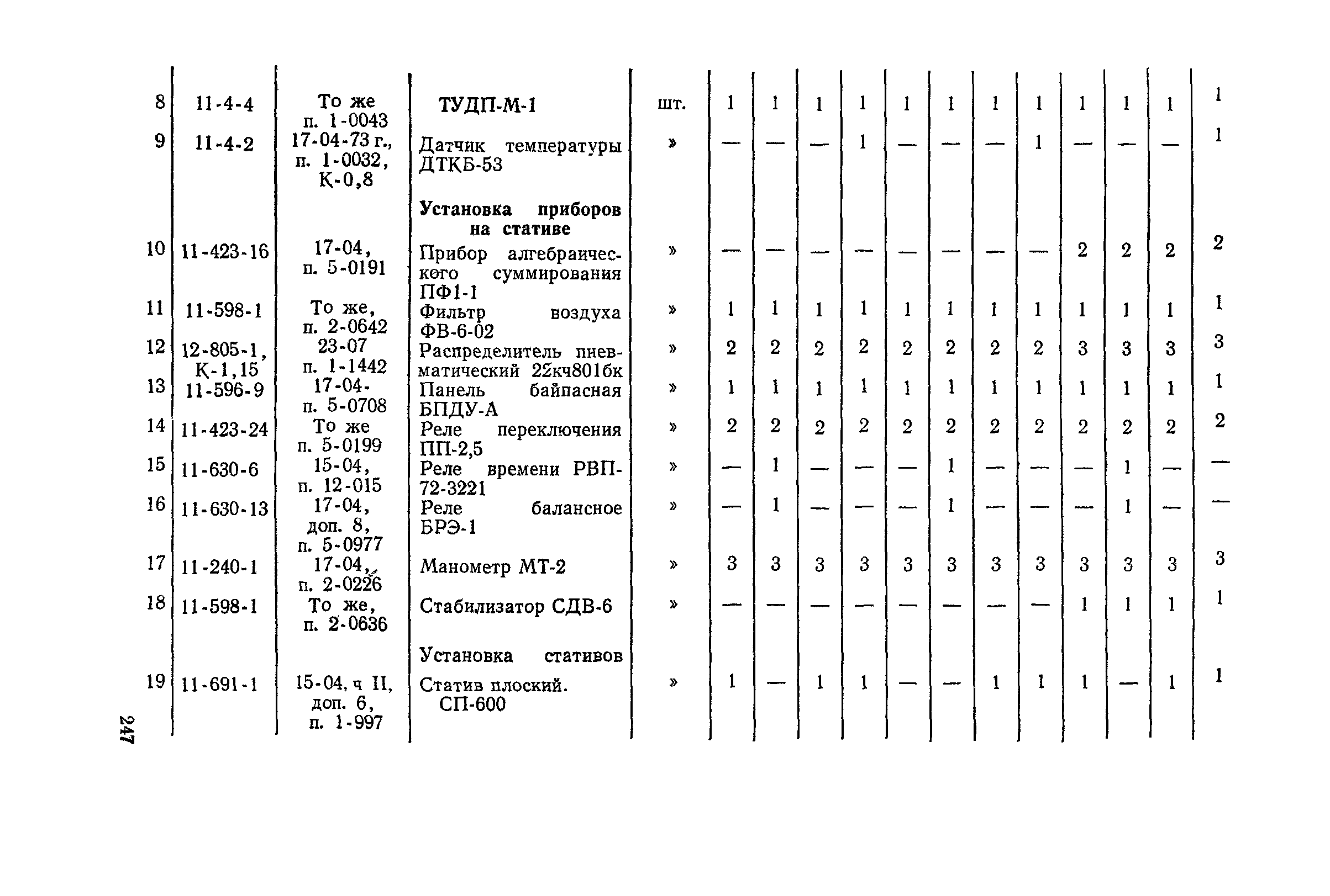 Сборник 4-1