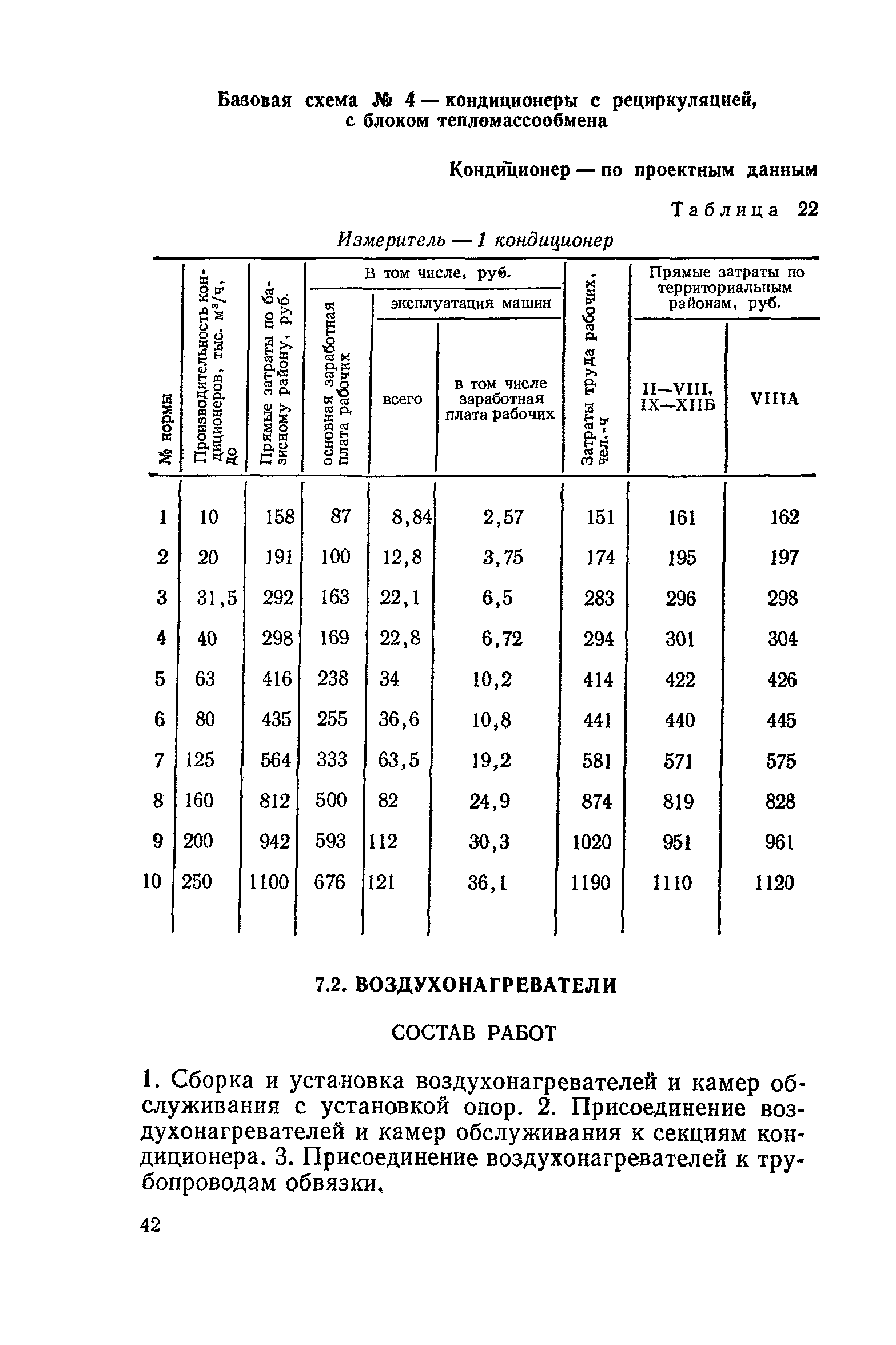 Сборник 4-1