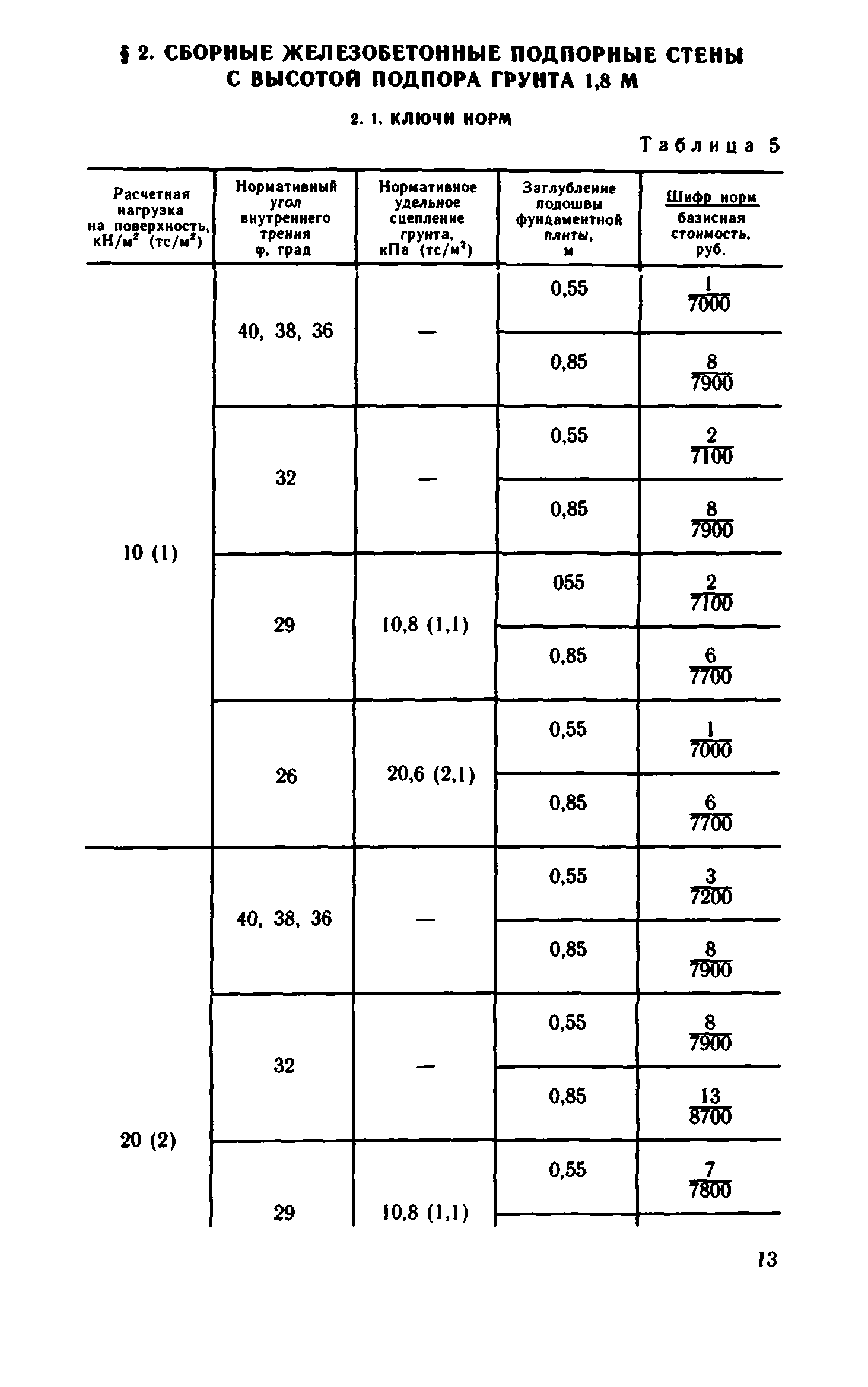 Сборник 1-15