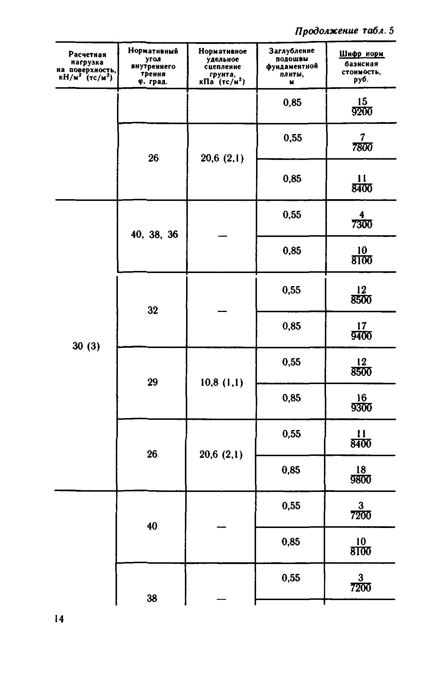 Сборник 1-15