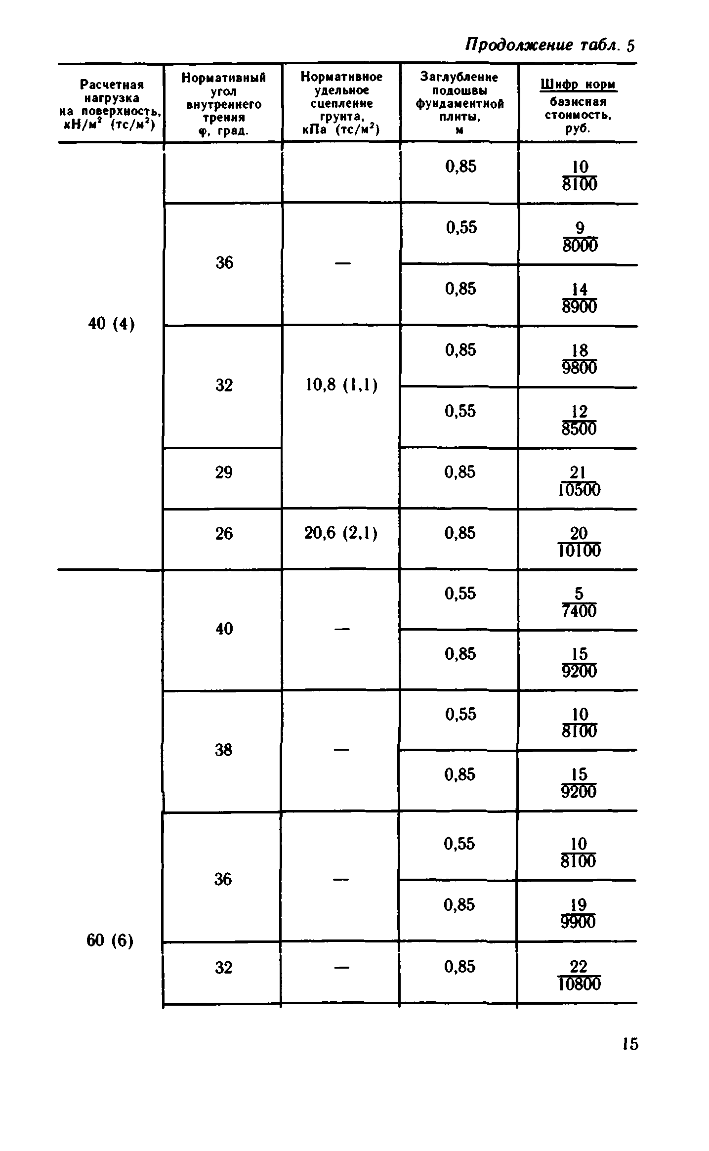 Сборник 1-15