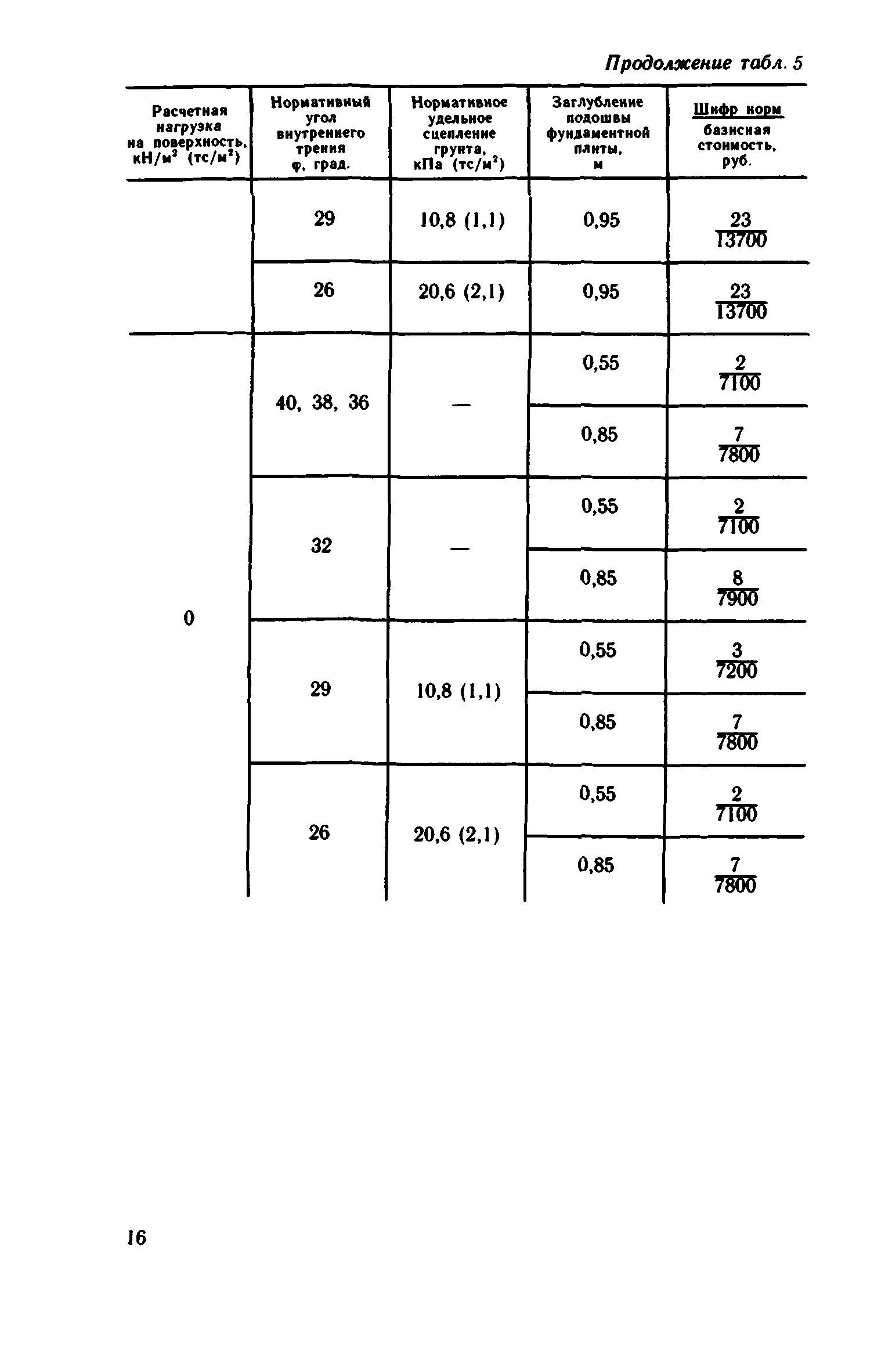 Сборник 1-15