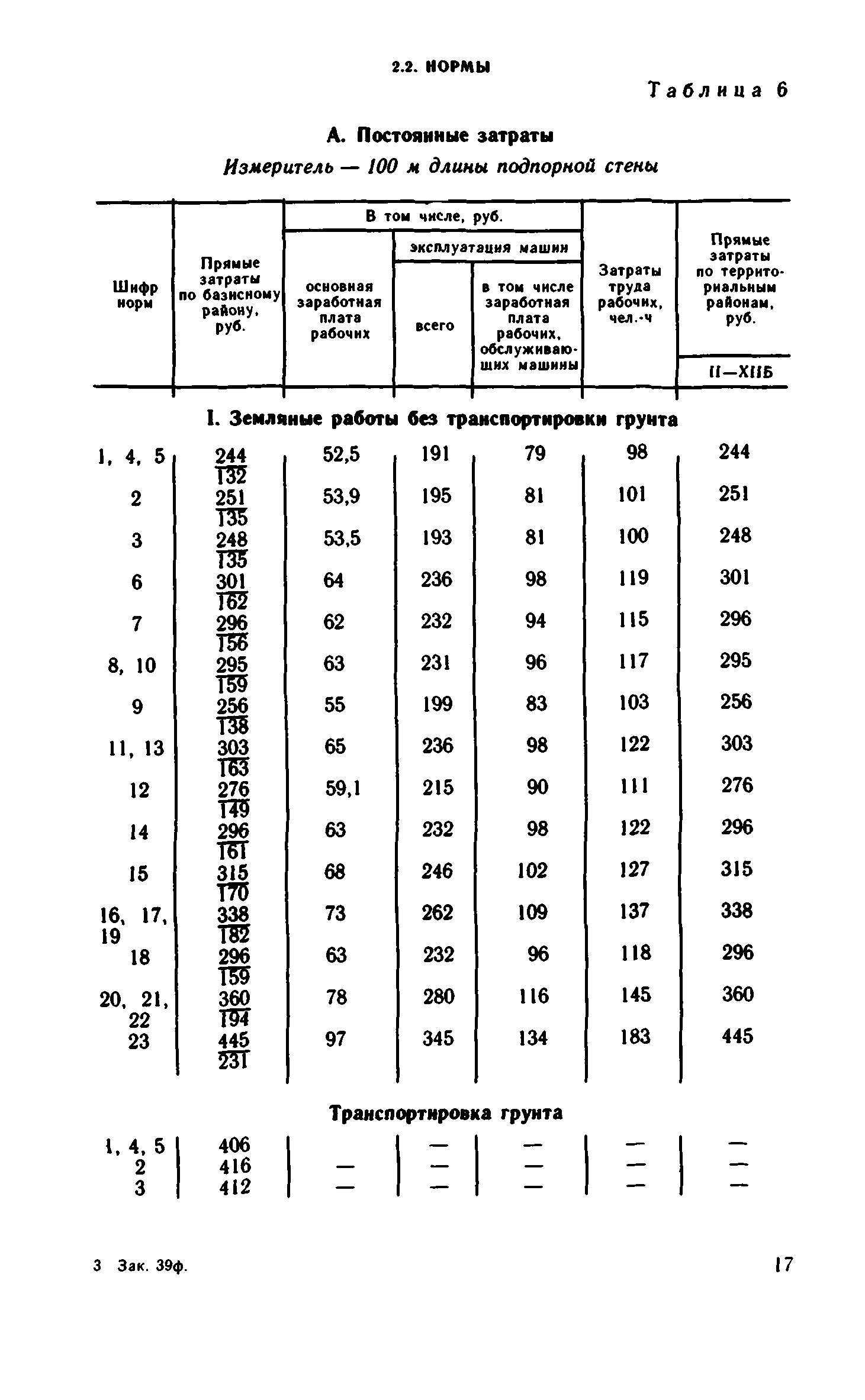 Сборник 1-15