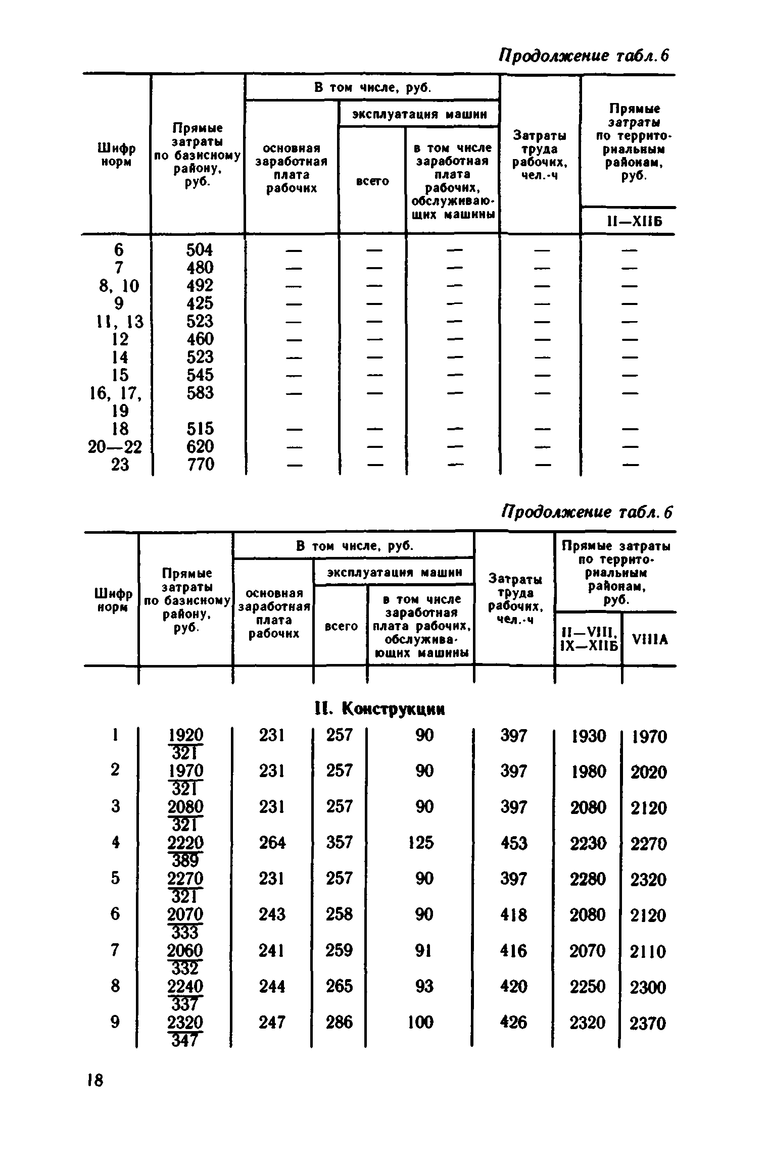 Сборник 1-15