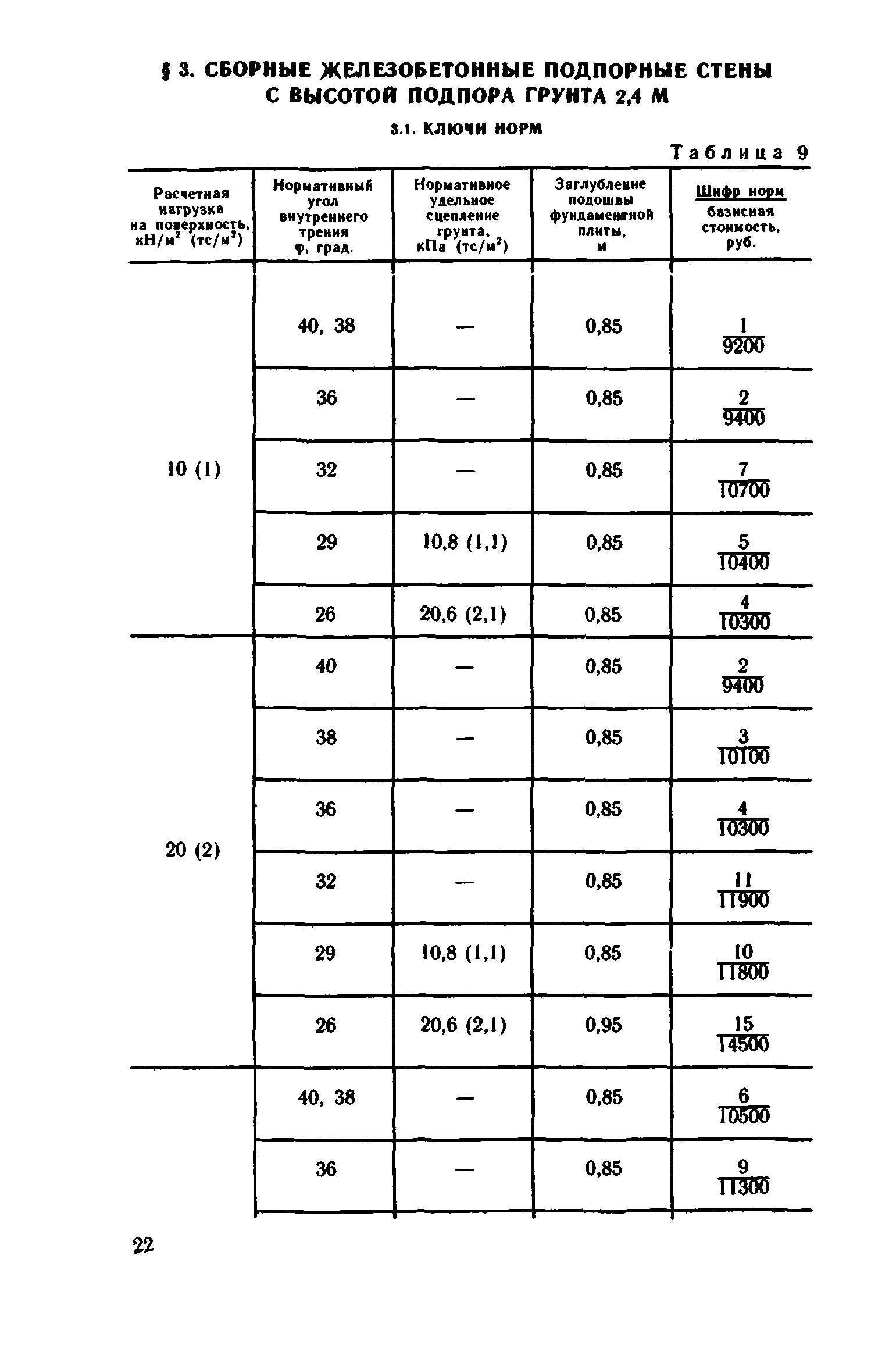 Сборник 1-15