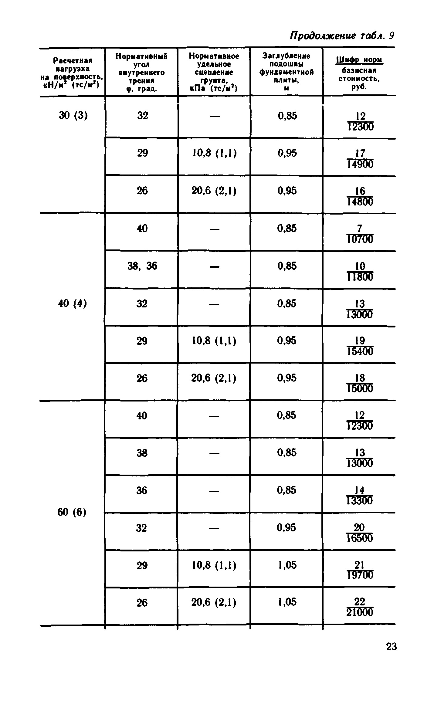 Сборник 1-15