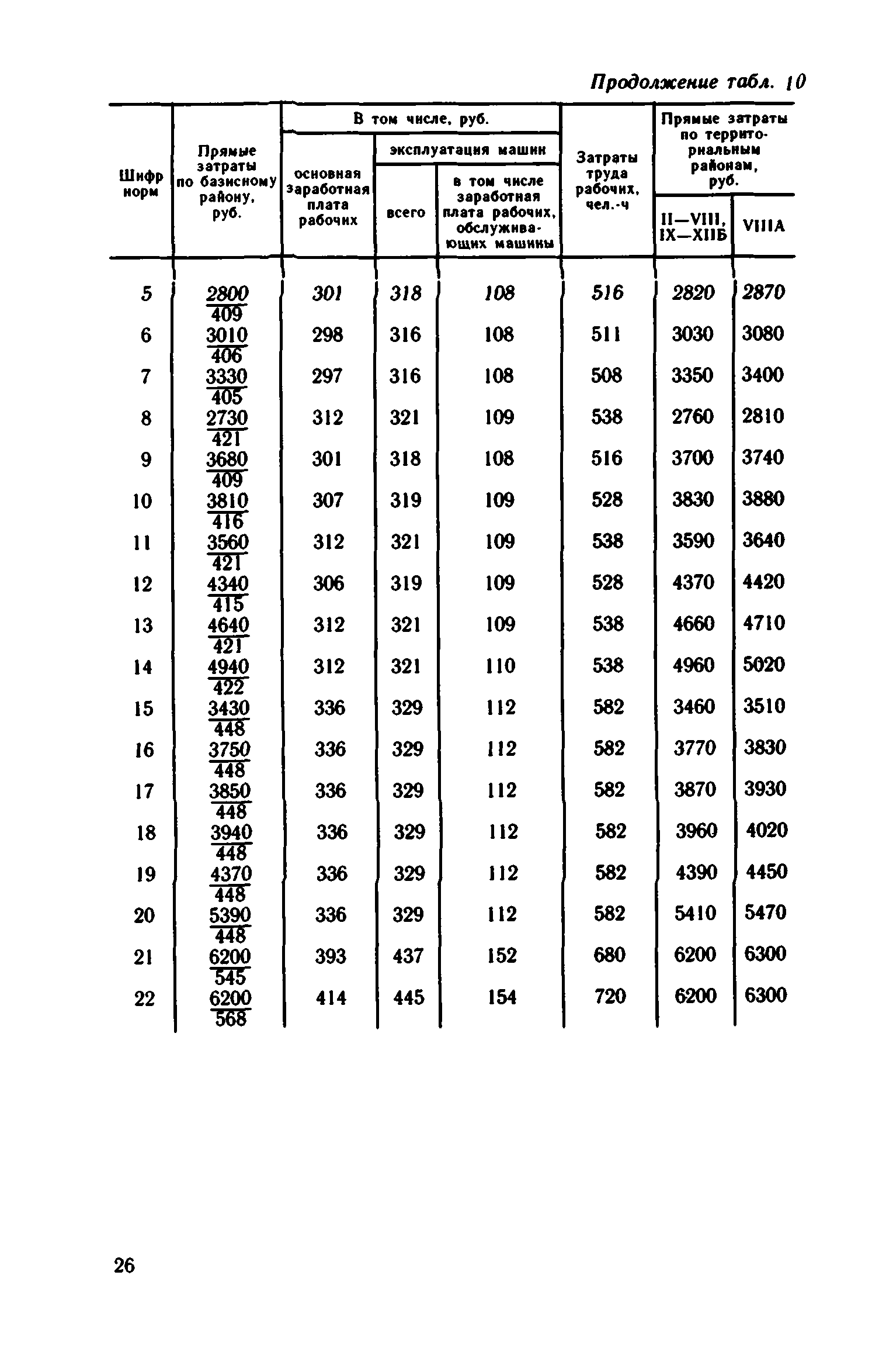 Сборник 1-15