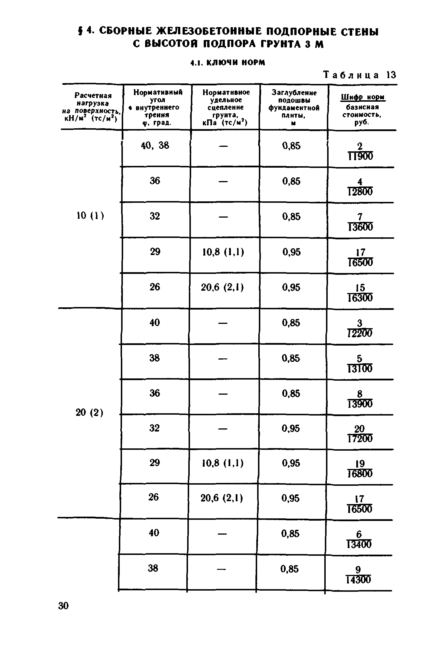 Сборник 1-15