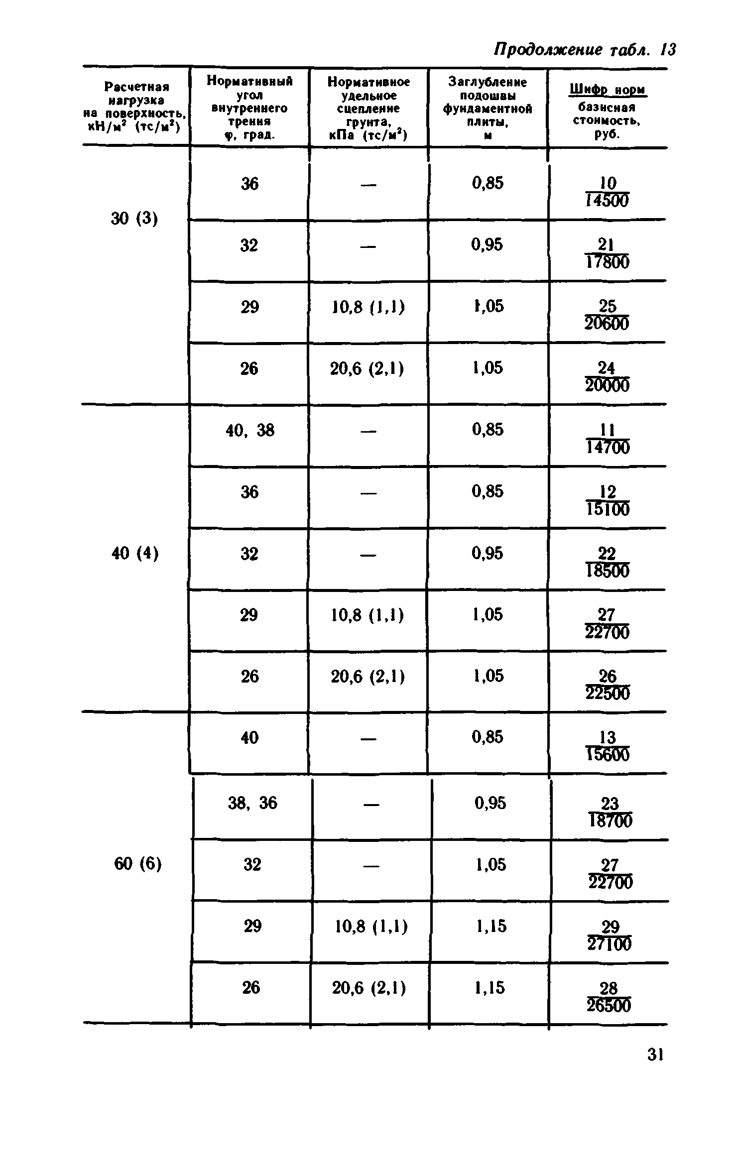 Сборник 1-15