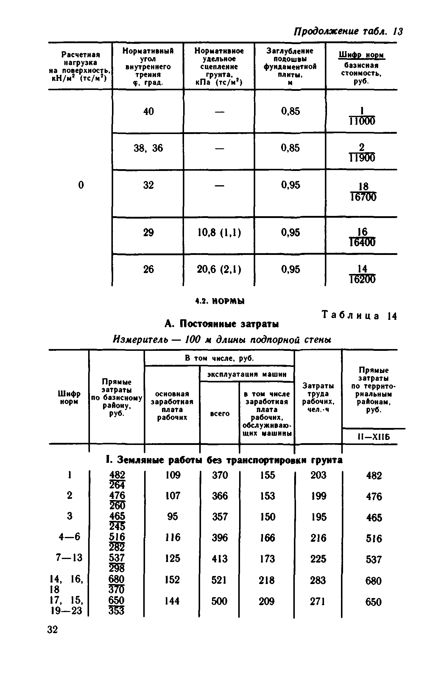 Сборник 1-15