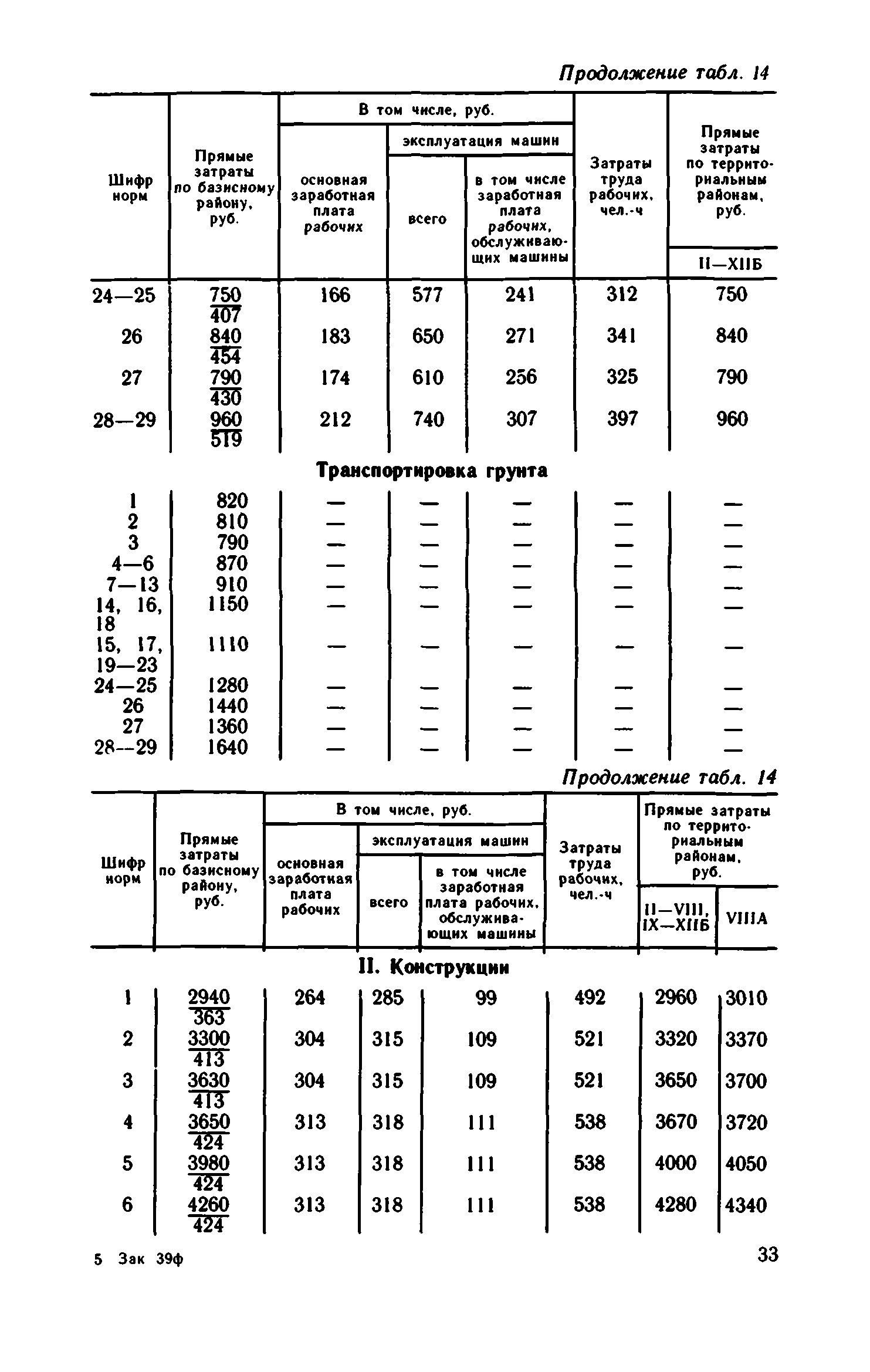 Сборник 1-15