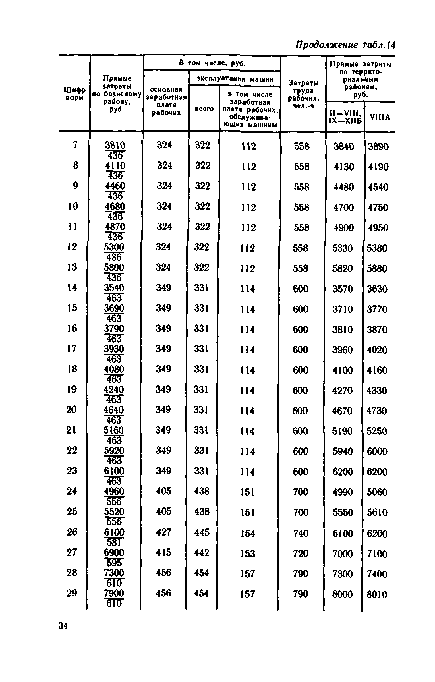 Сборник 1-15