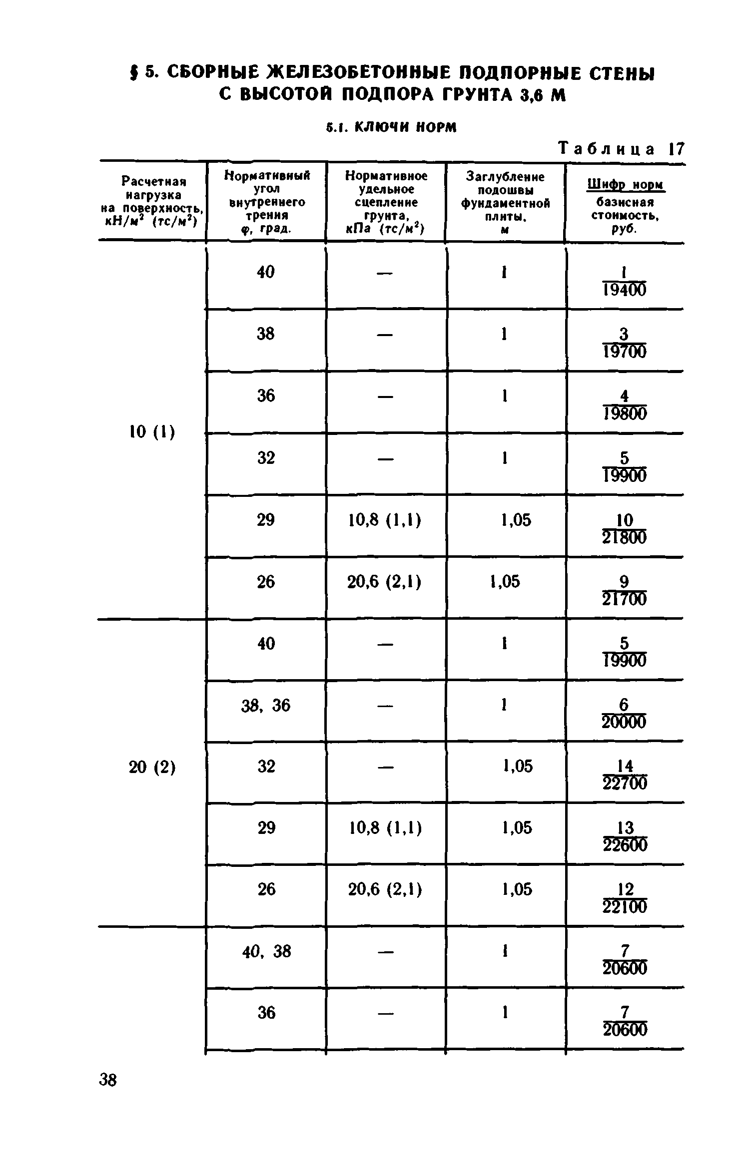 Сборник 1-15