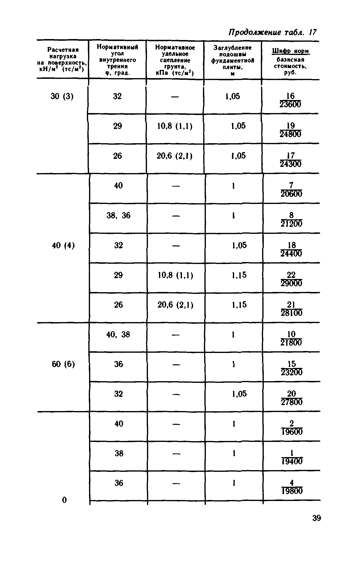 Сборник 1-15