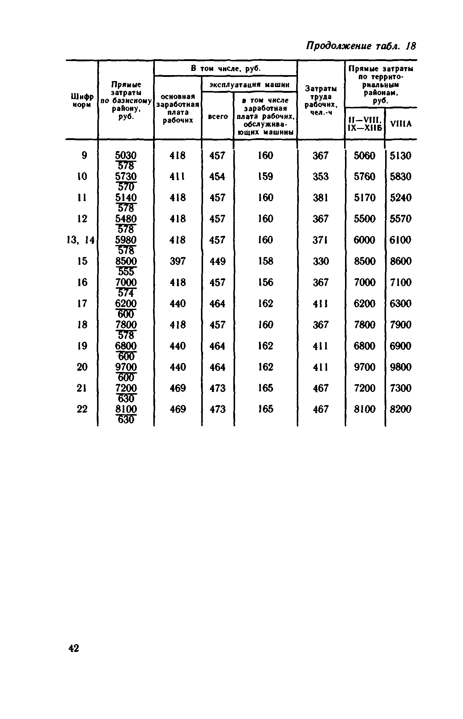 Сборник 1-15