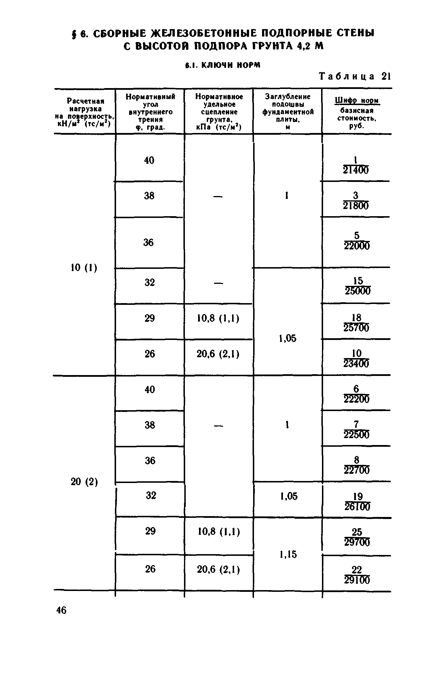 Сборник 1-15