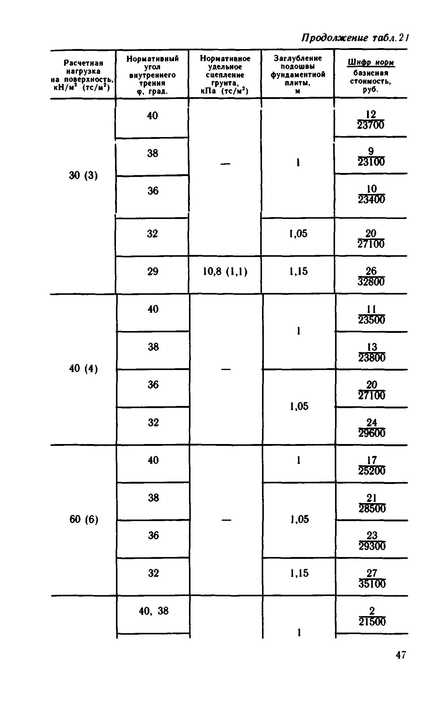 Сборник 1-15