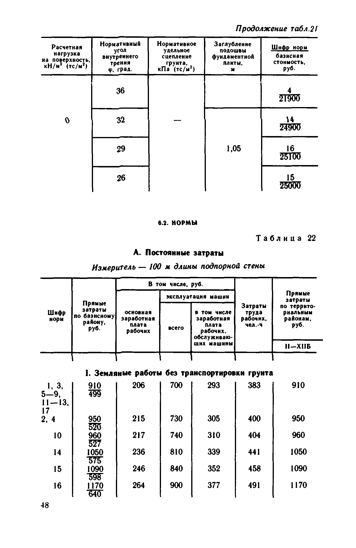 Сборник 1-15