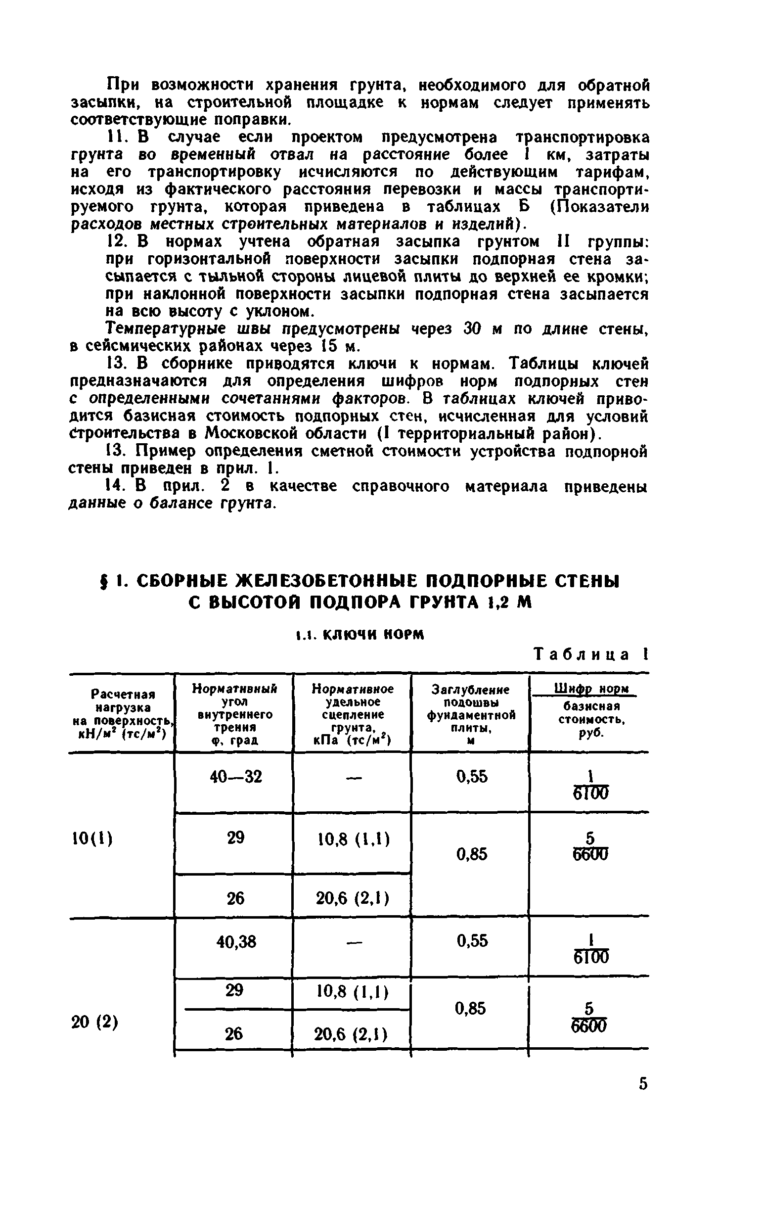 Сборник 1-15