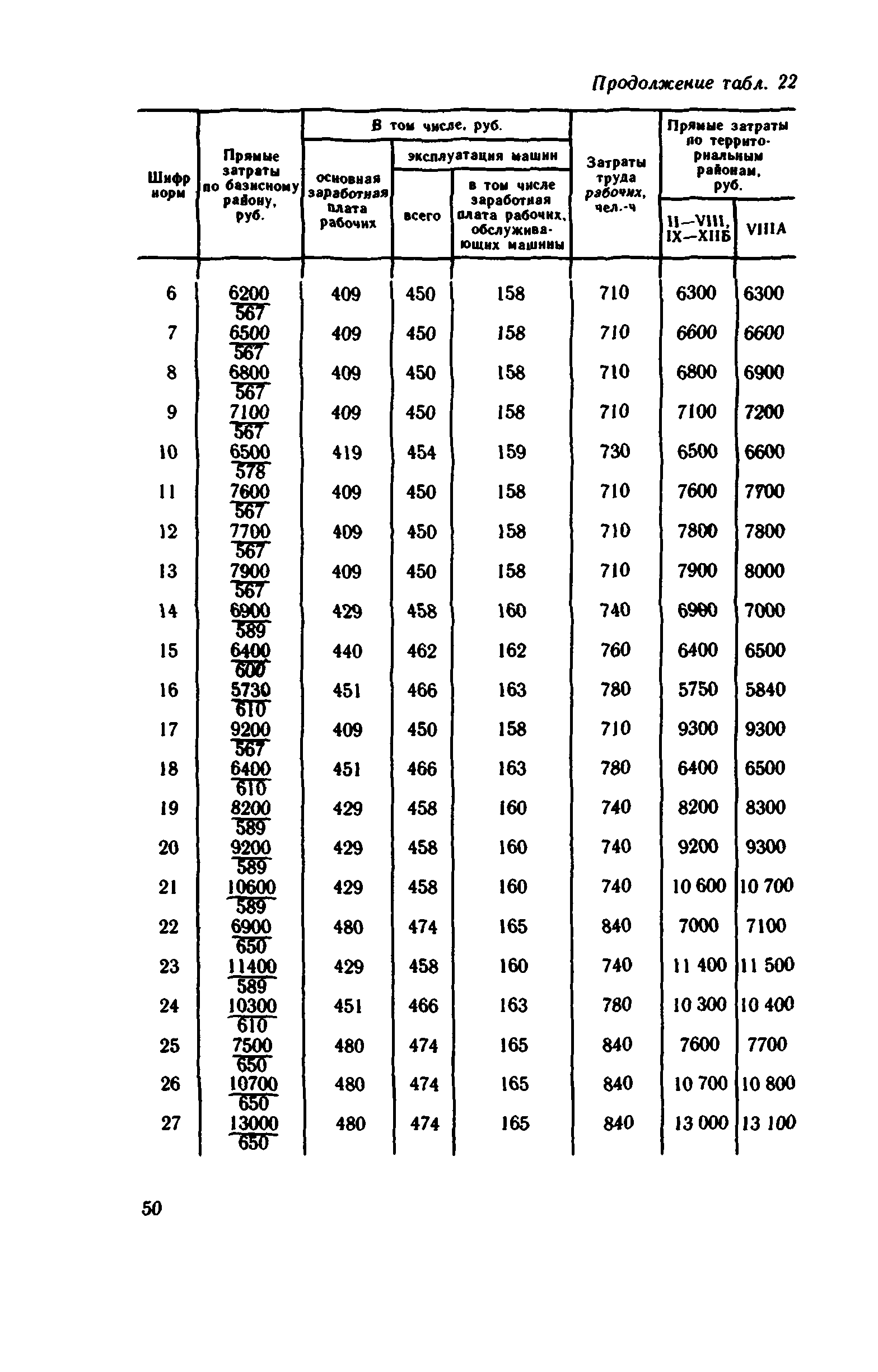 Сборник 1-15