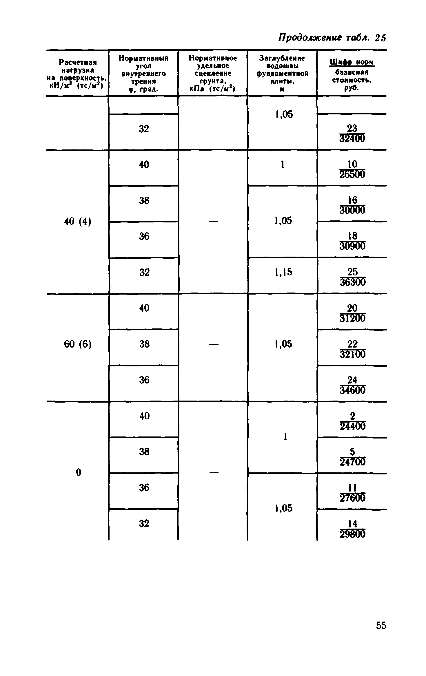 Сборник 1-15