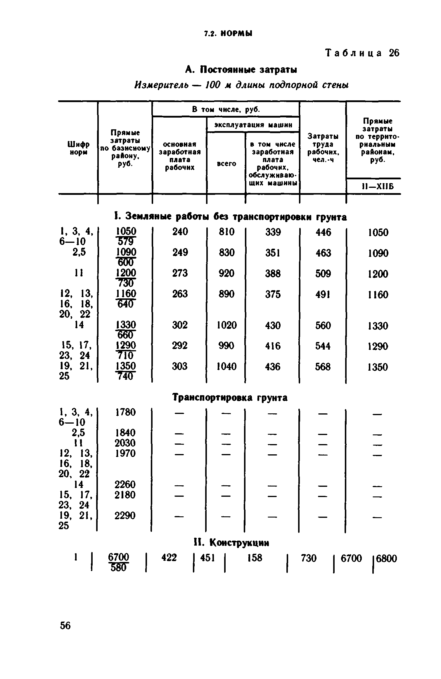 Сборник 1-15