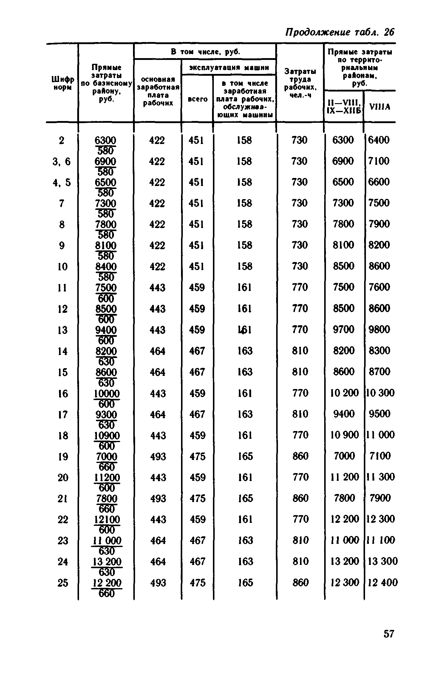 Сборник 1-15