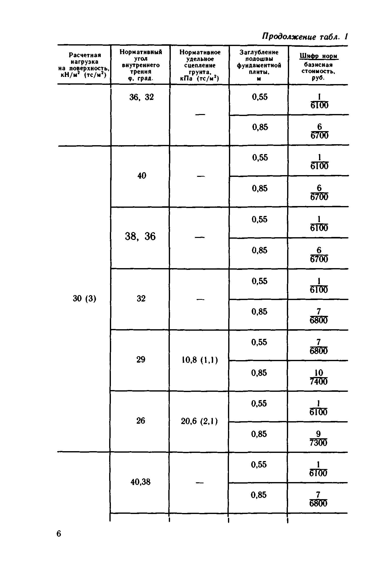 Сборник 1-15